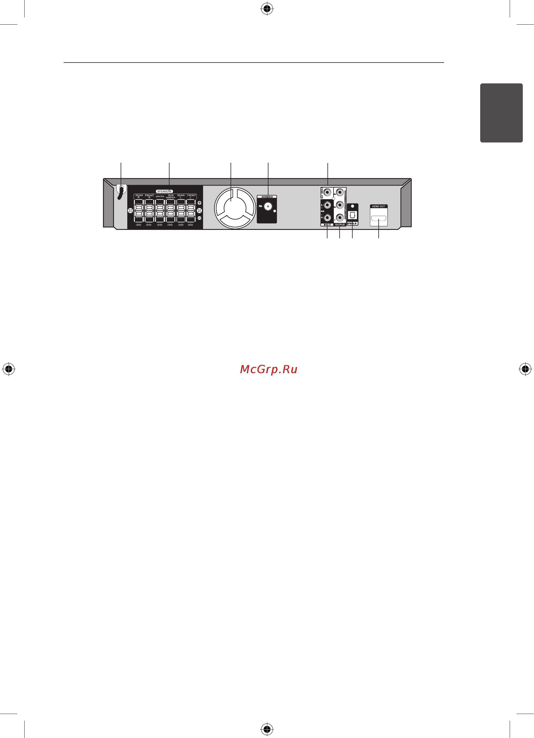 LG HT806PH [11/43] Задняя панель