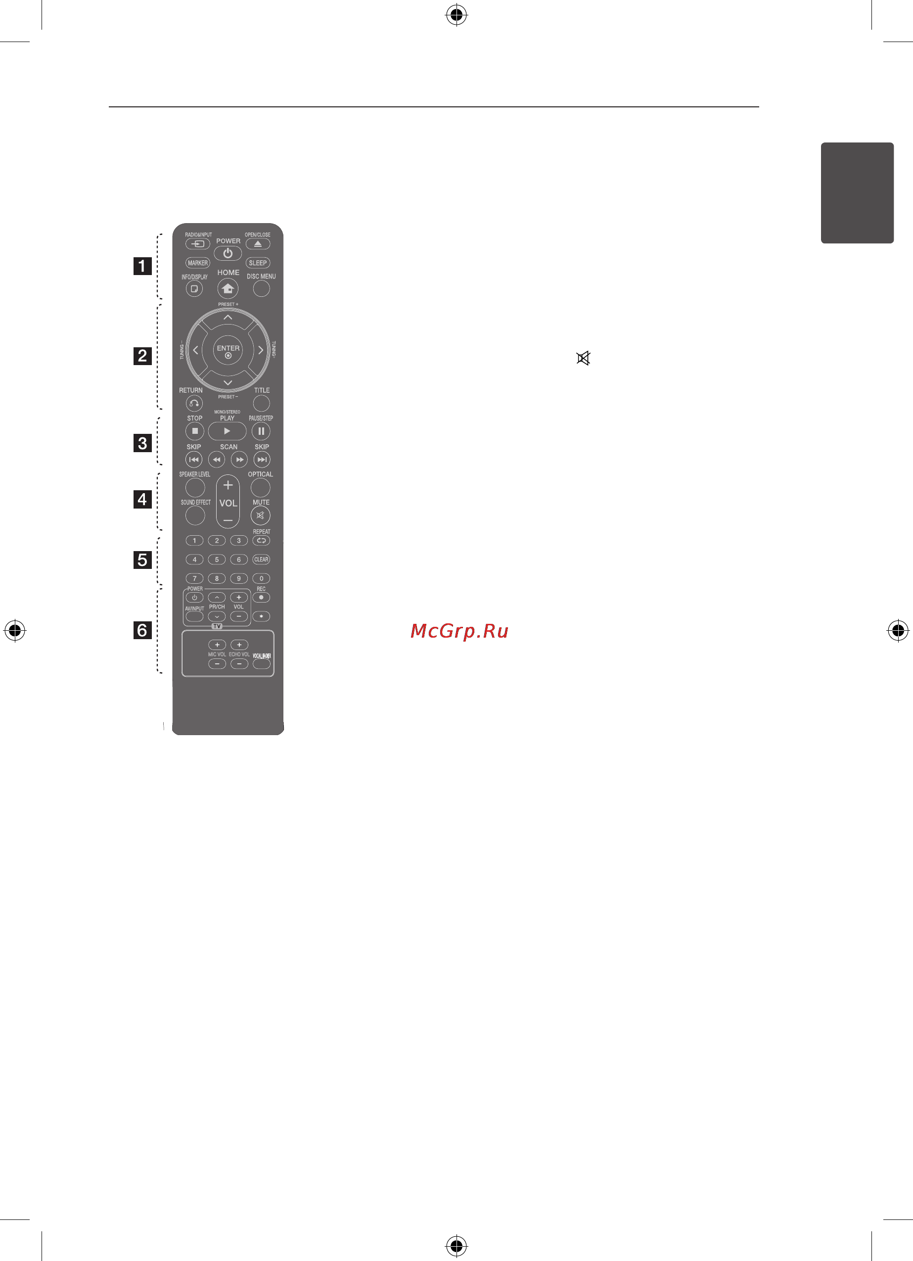 LG HT806TQ [9/43] Пульт управления