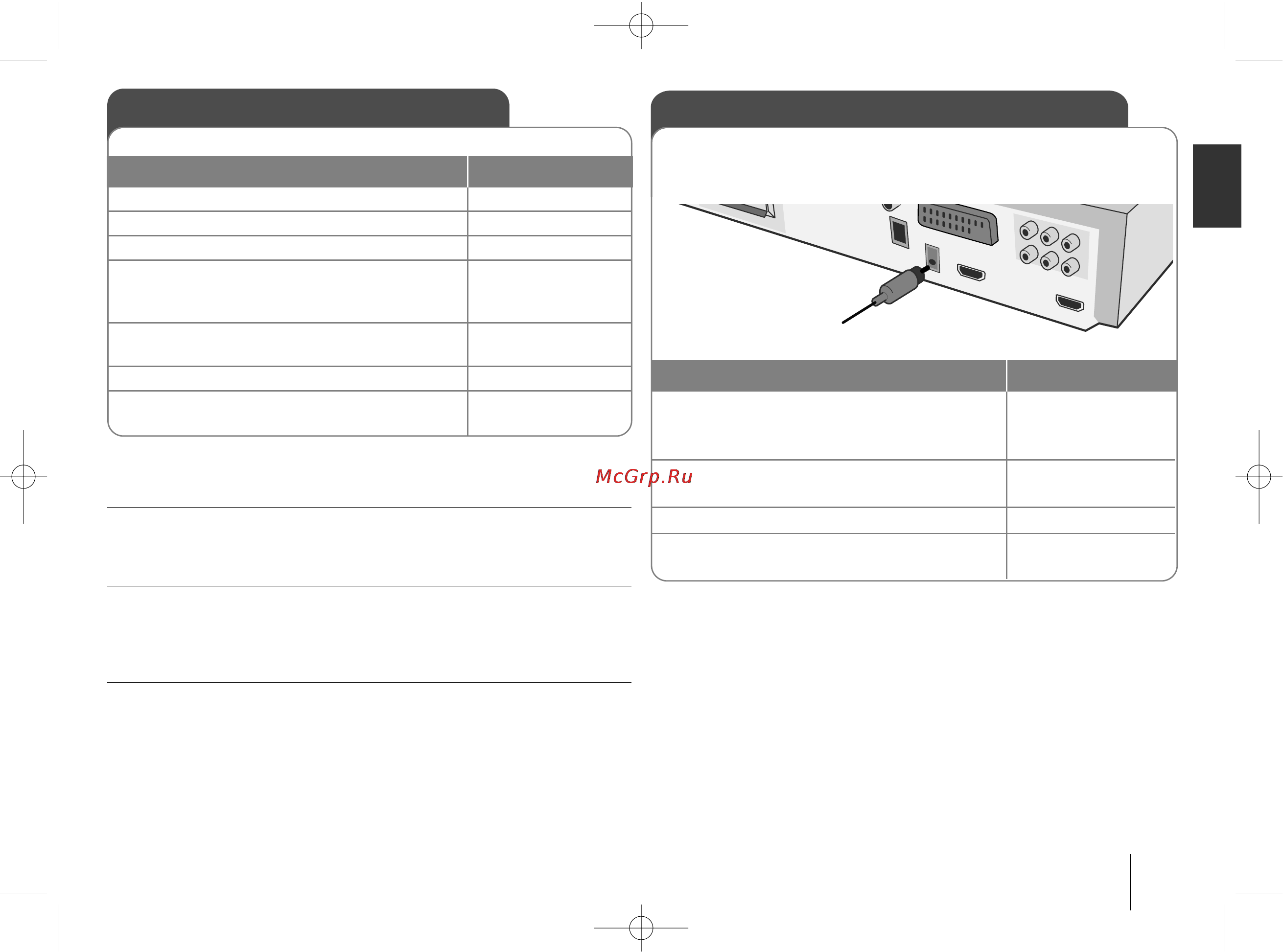 LG HT964PZ [15/22] Ê ëóô ëâï