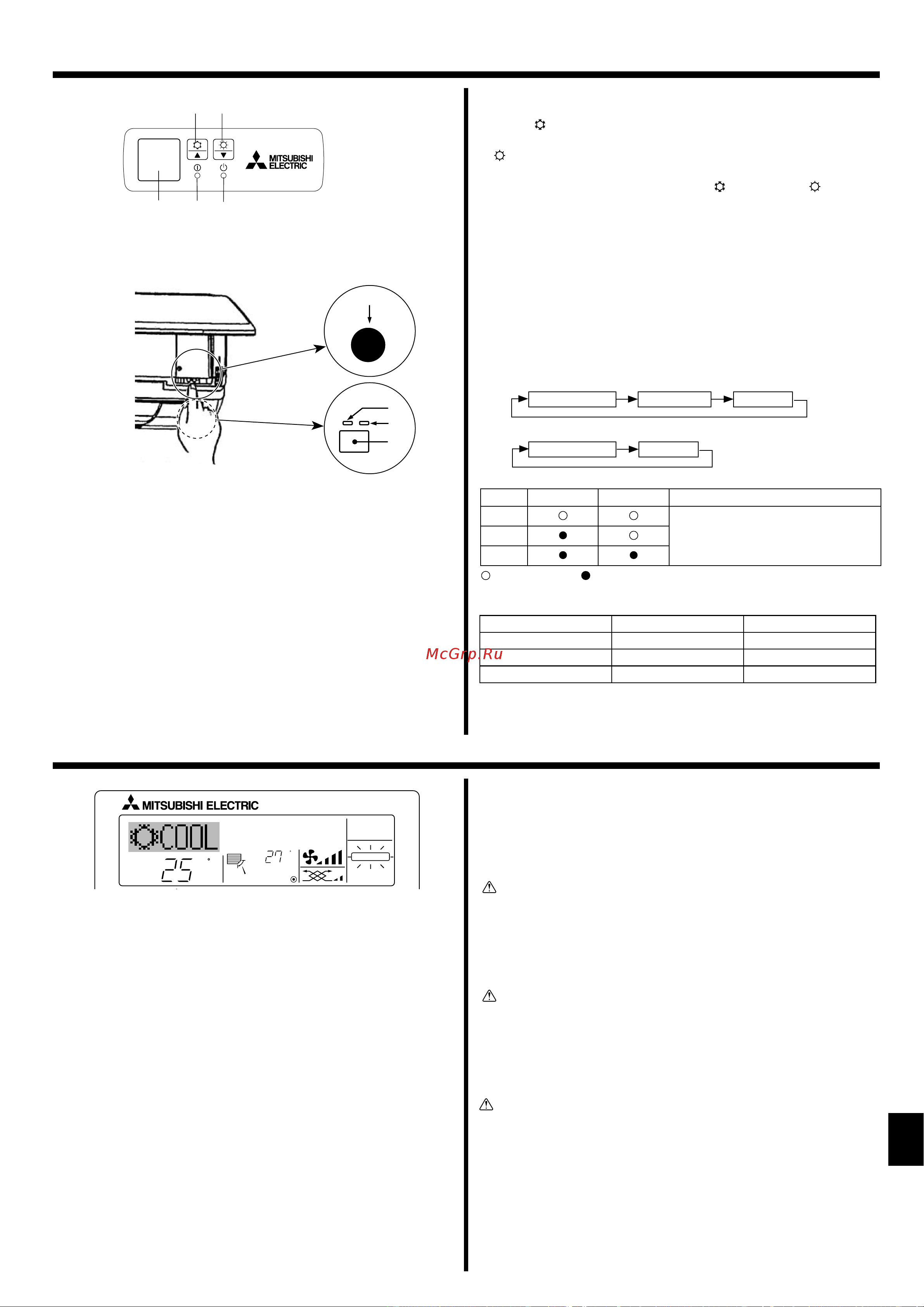 Mitsubishi Electric PCA-RP100KAQ [17/22] Уход и чистка