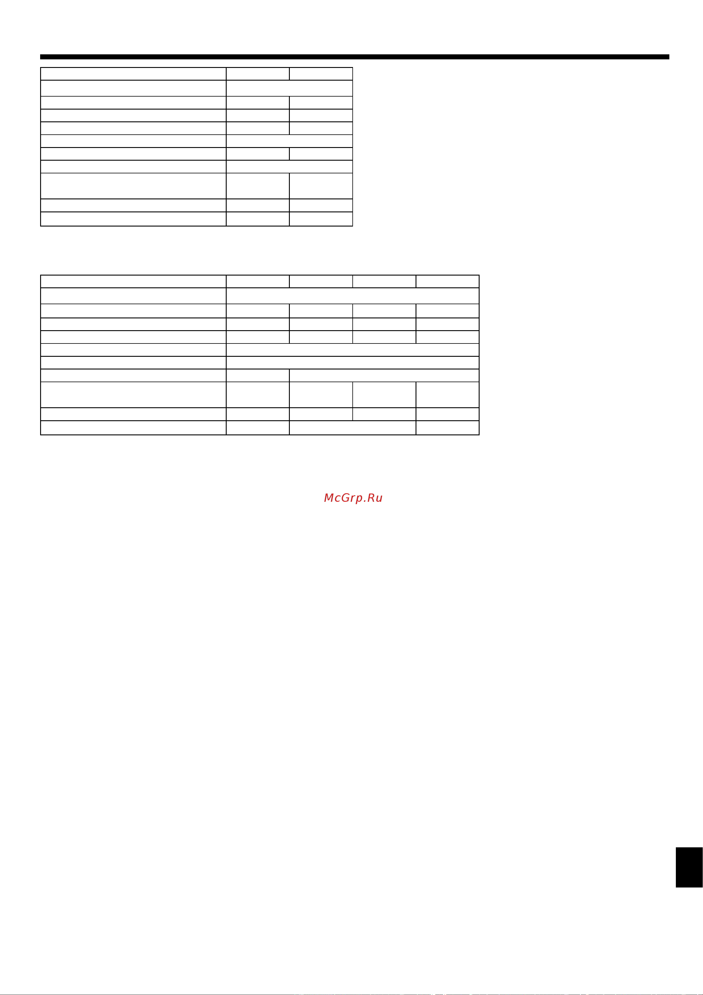 Mitsubishi Electric PCA-RP100KAQ [21/22] Технические характеристики
