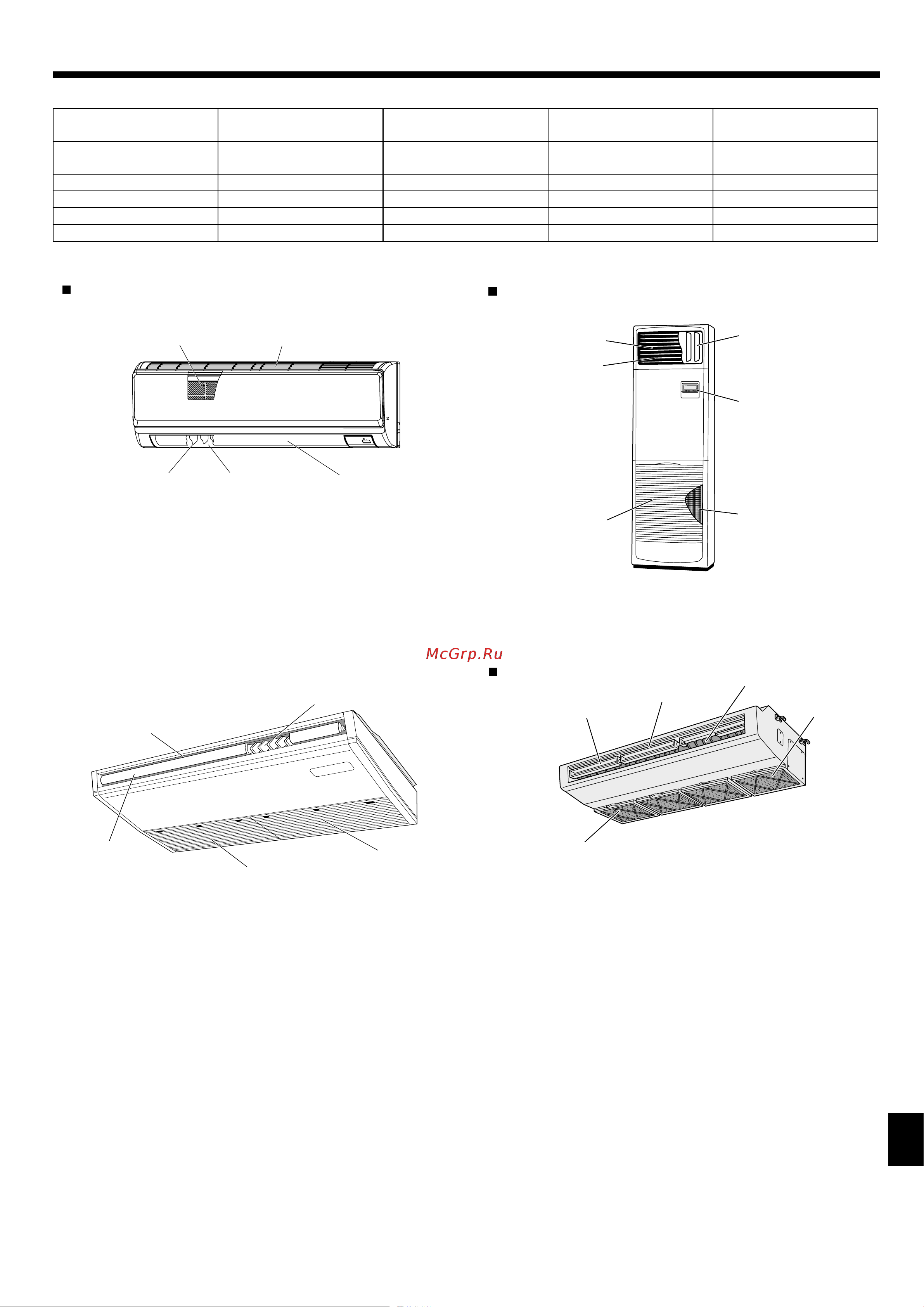 Mitsubishi Electric PSA-RP71GA [3/22] Наименование деталей