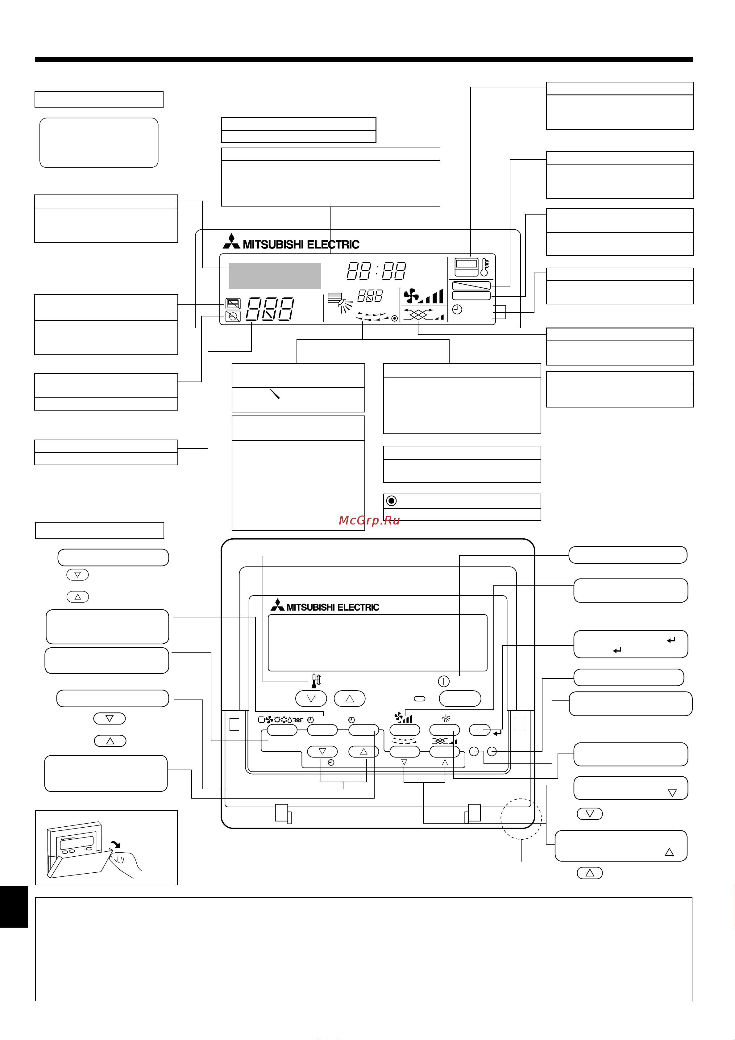 Mitsubishi Electric PCA-RP125HAQ [4/22] Встроенный датчик температуры