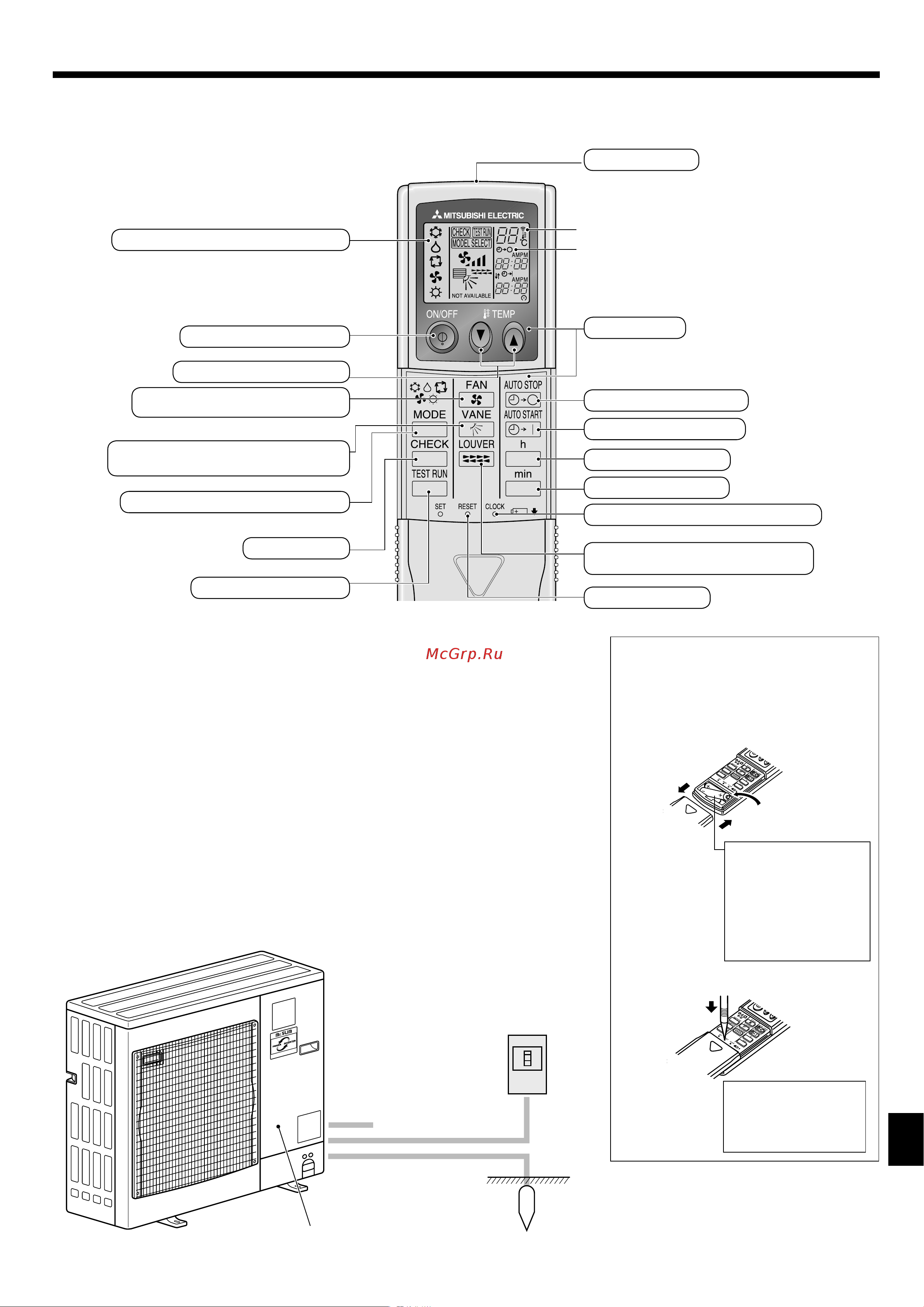Mitsubishi Electric PSA-RP100GA [5/22] Наименование деталей