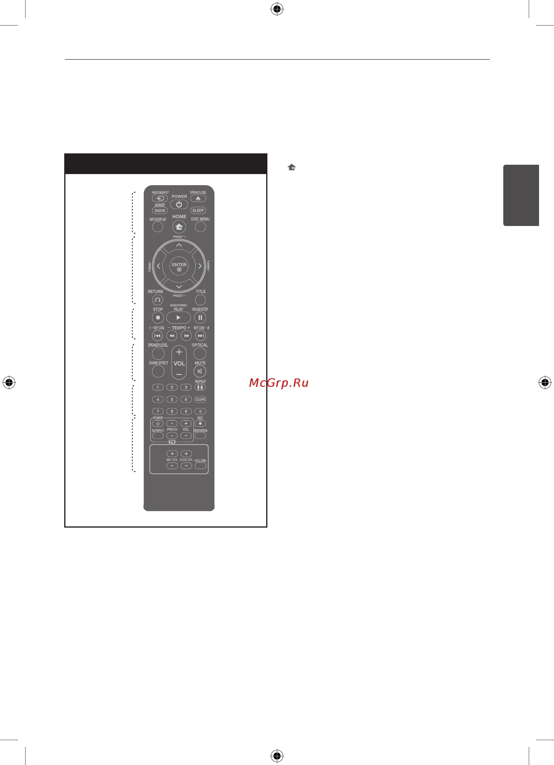 LG HTK805TH [9/47] Пульт управления