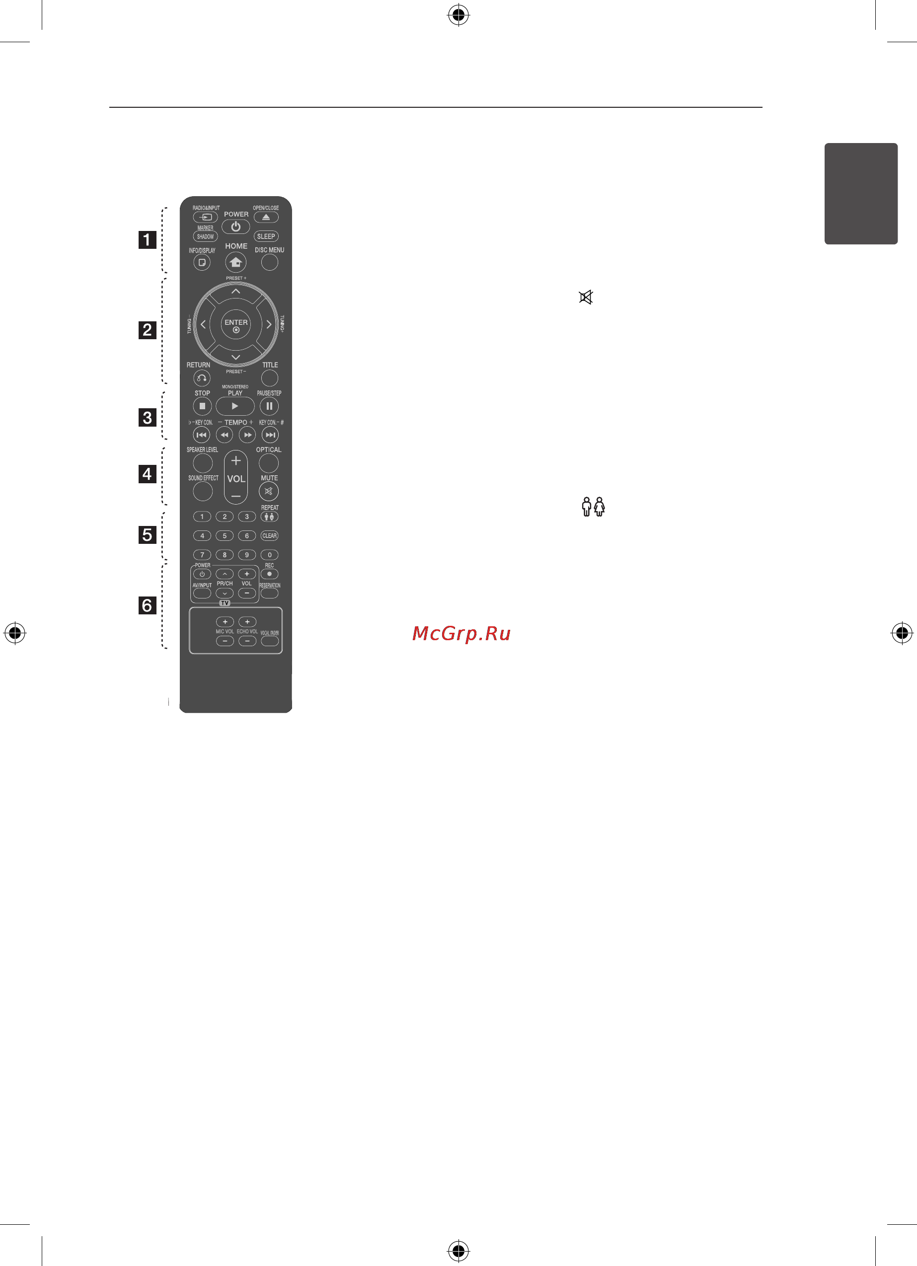 LG HTK806TH [9/46] Пульт управления
