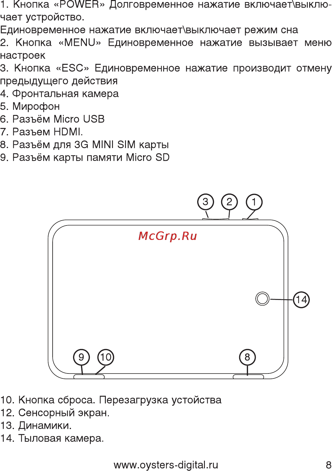 Oysters T7M 3G Инструкция по эксплуатации онлайн [8/59] 77284