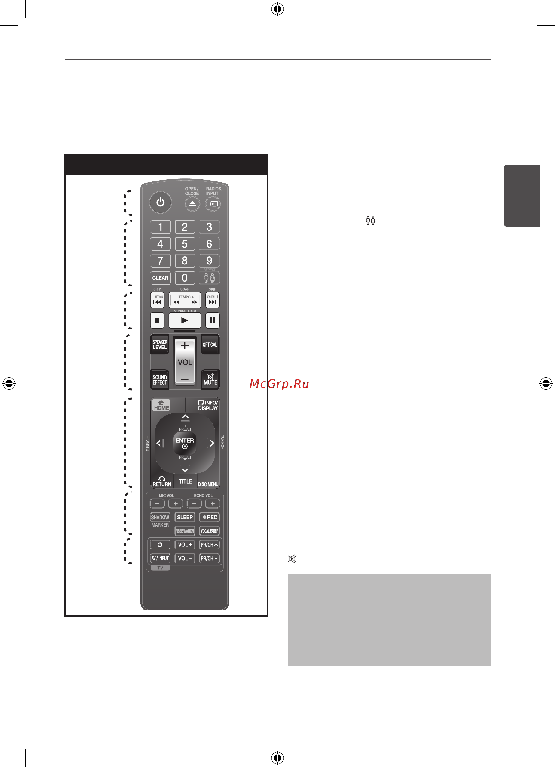 LG HTK965TZ [9/52] Пульт управления