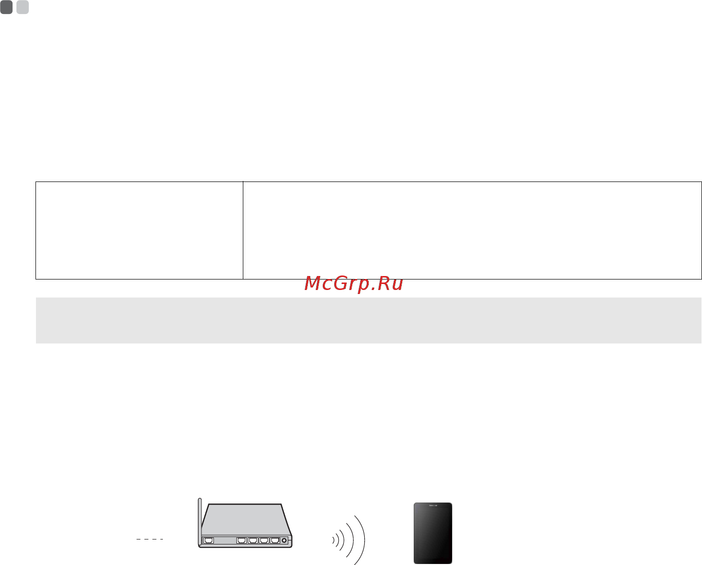 Lenovo IdeaTab A2107AH 4Gb Black (59349216) [12/21] Использование wi fi в некоторых моделях