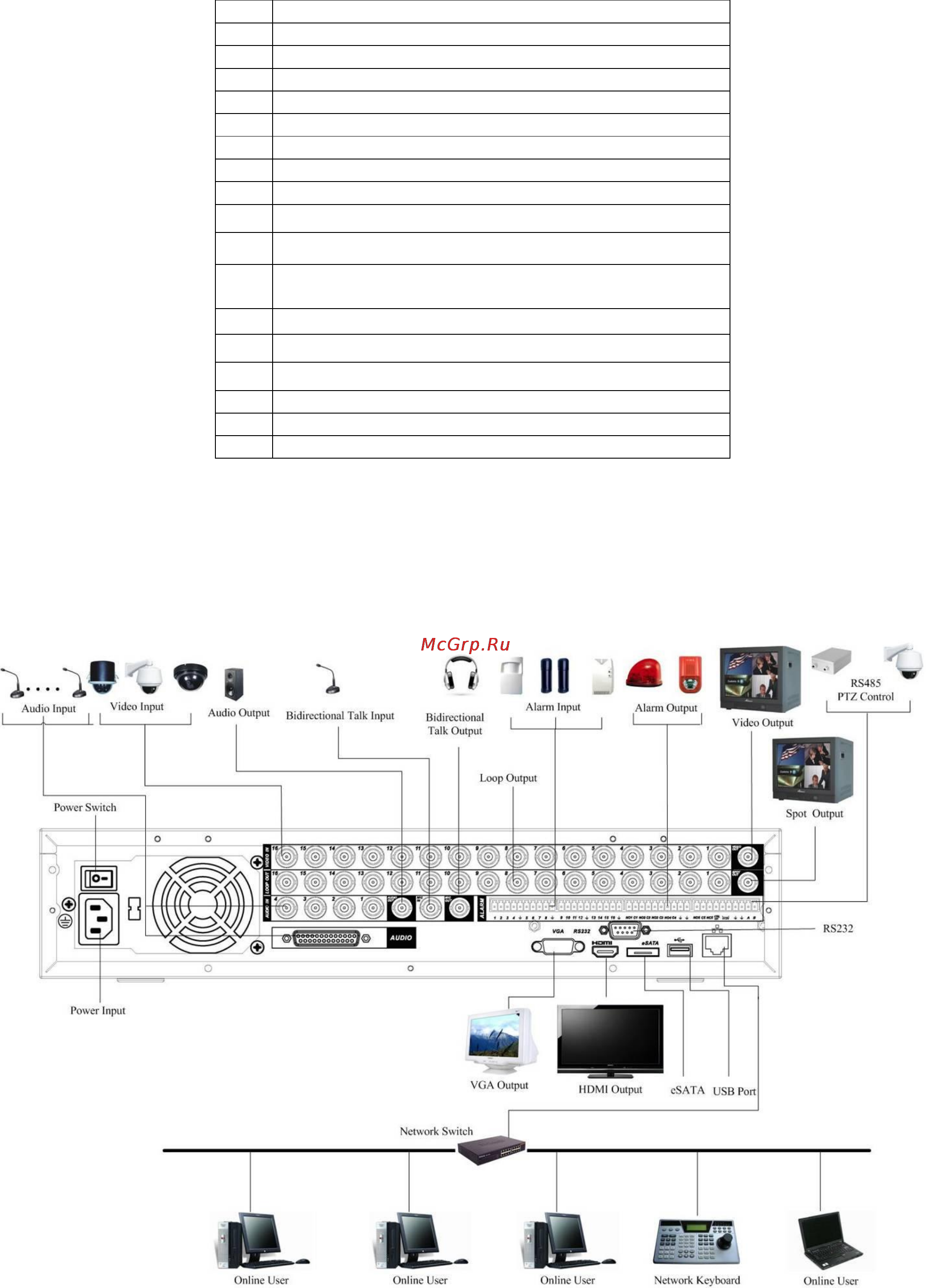 Falcon Eye FE-516D1 [13/165] Образец подключения