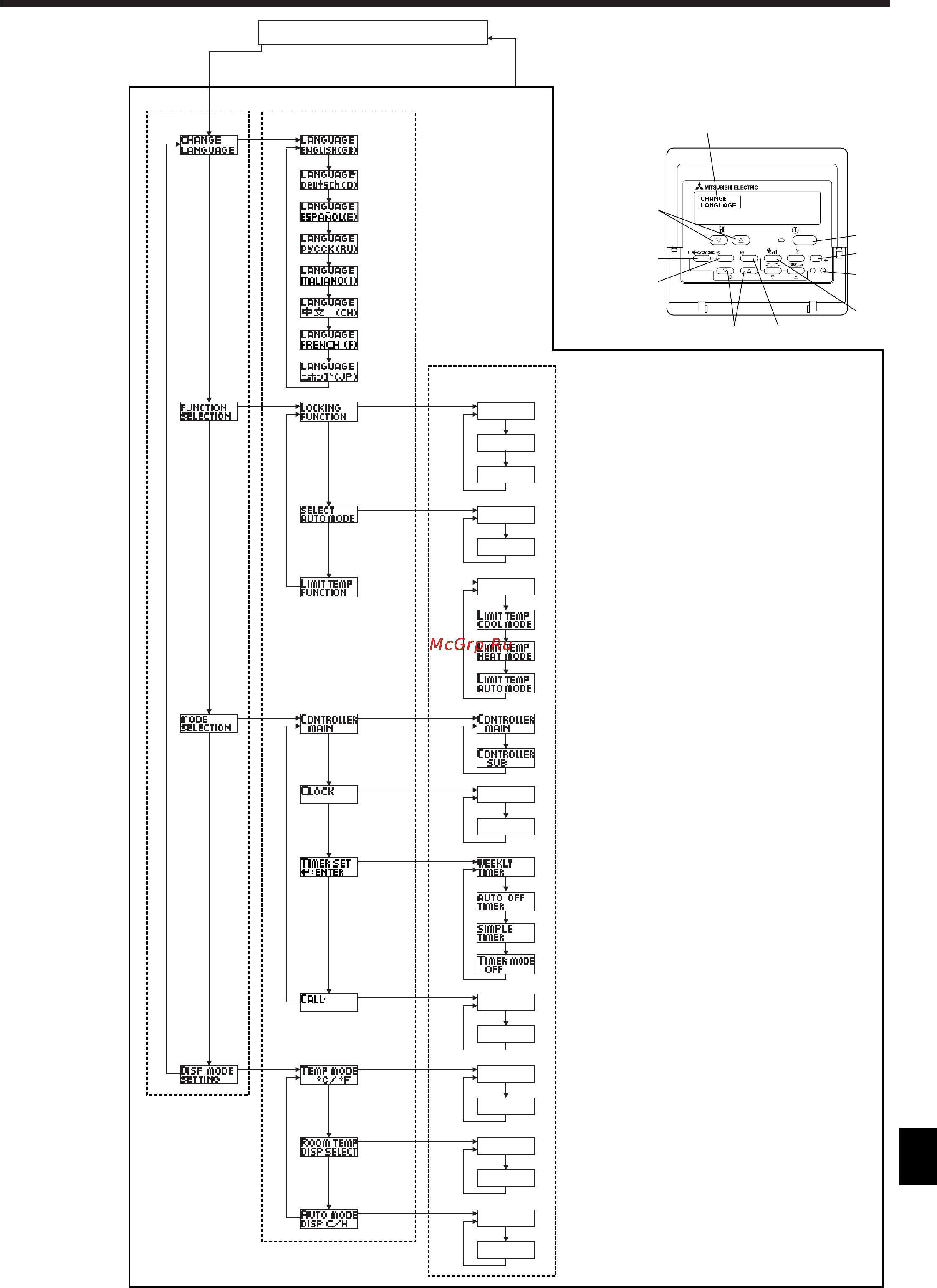 Mitsubishi Electric PLA-RP35AA [13/22] Russian