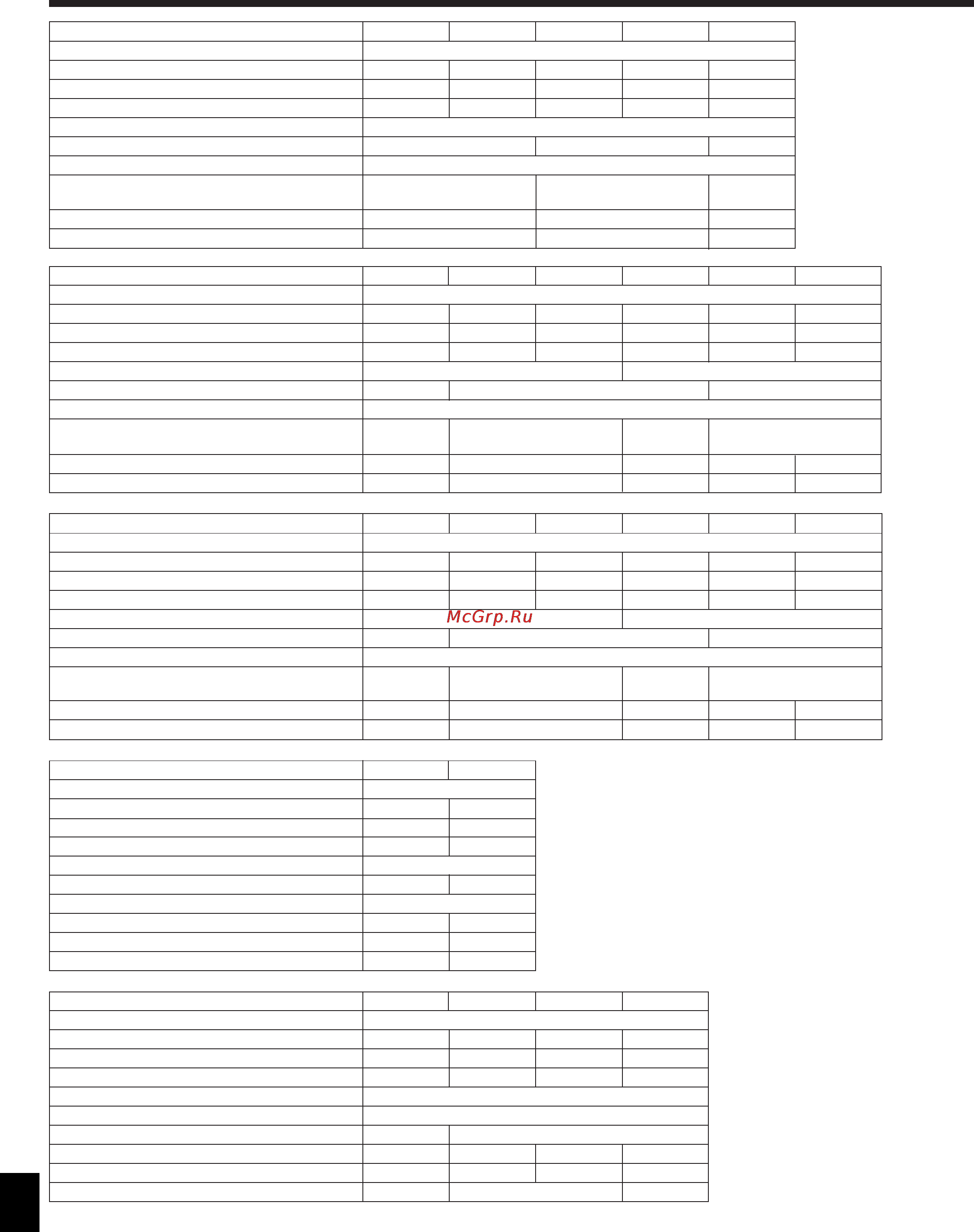 Mitsubishi Electric PLA-RP35AA [20/22] Технические характеристики