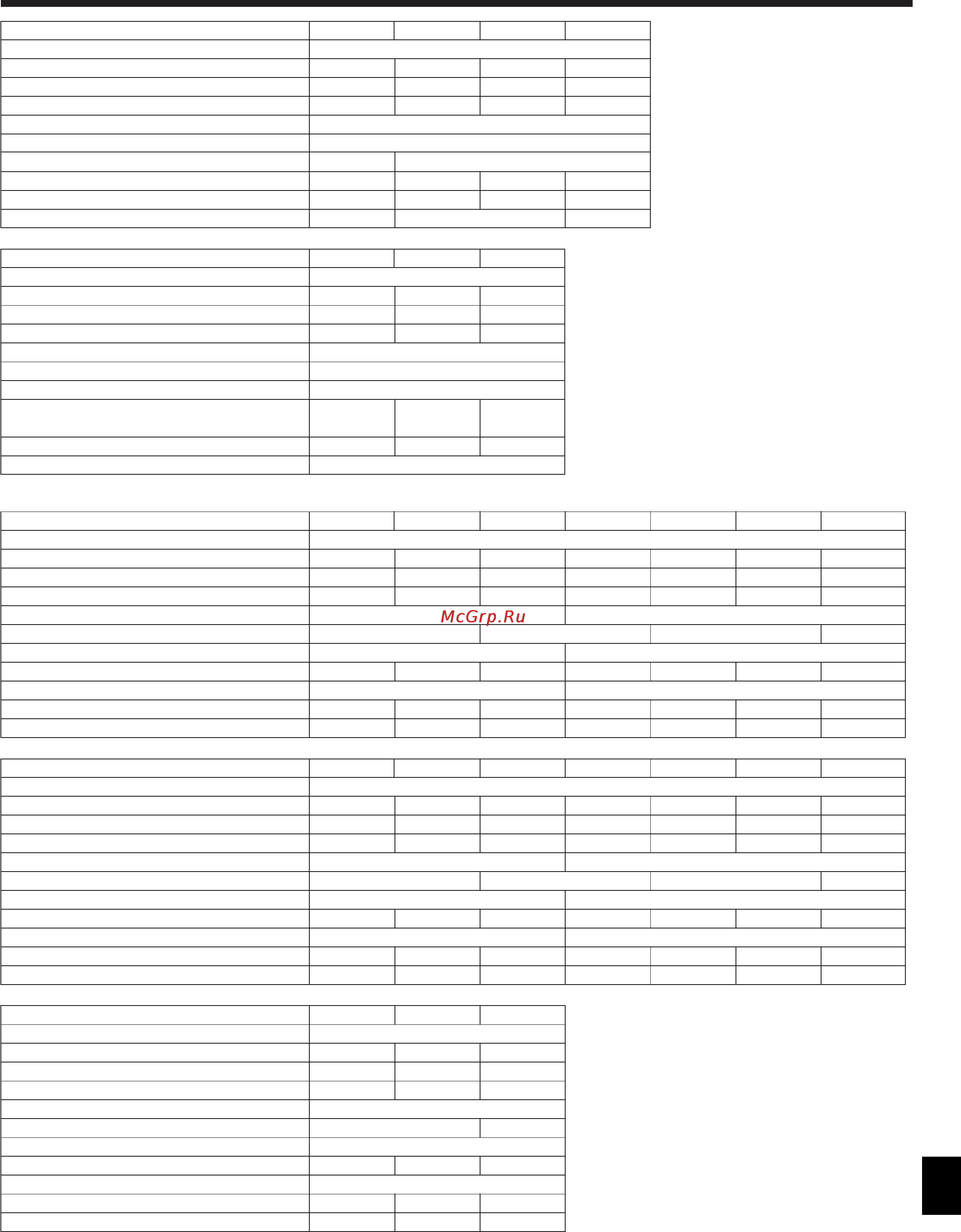 Mitsubishi Electric PLA-RP140AA2 [21/22] Технические характеристики