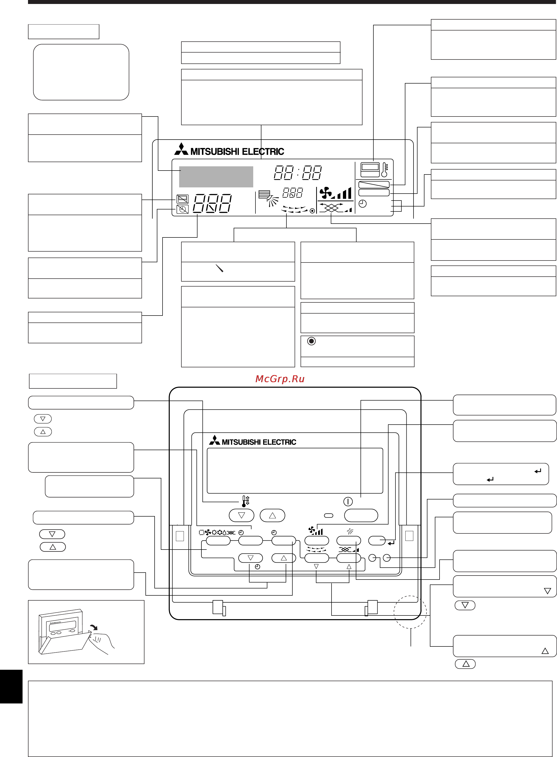 Mitsubishi Electric PLA-RP140AA2 [4/22] Дисплей