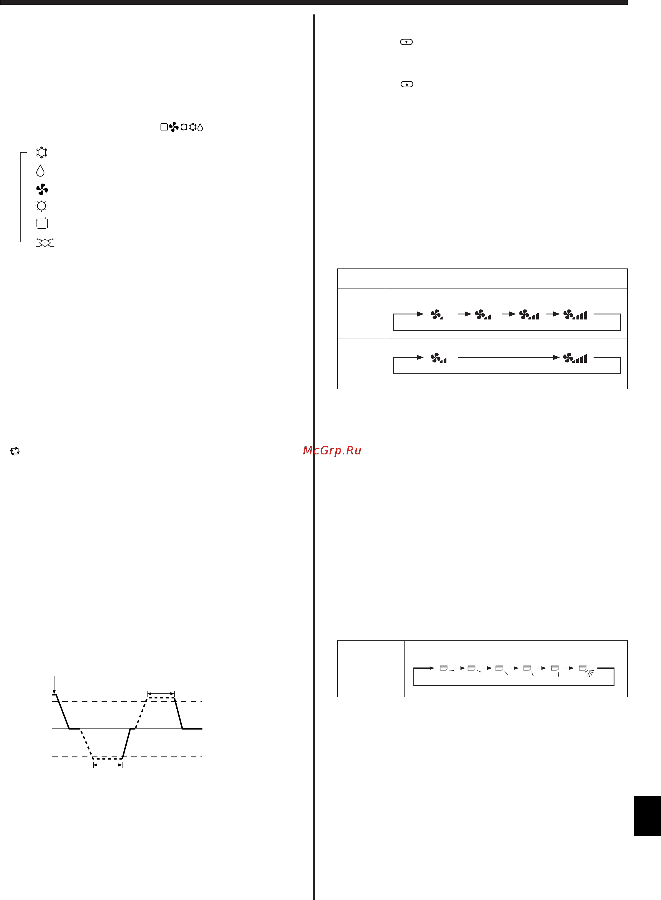 Mitsubishi Electric PLA-RP140AA2 [7/22] Настройка температуры