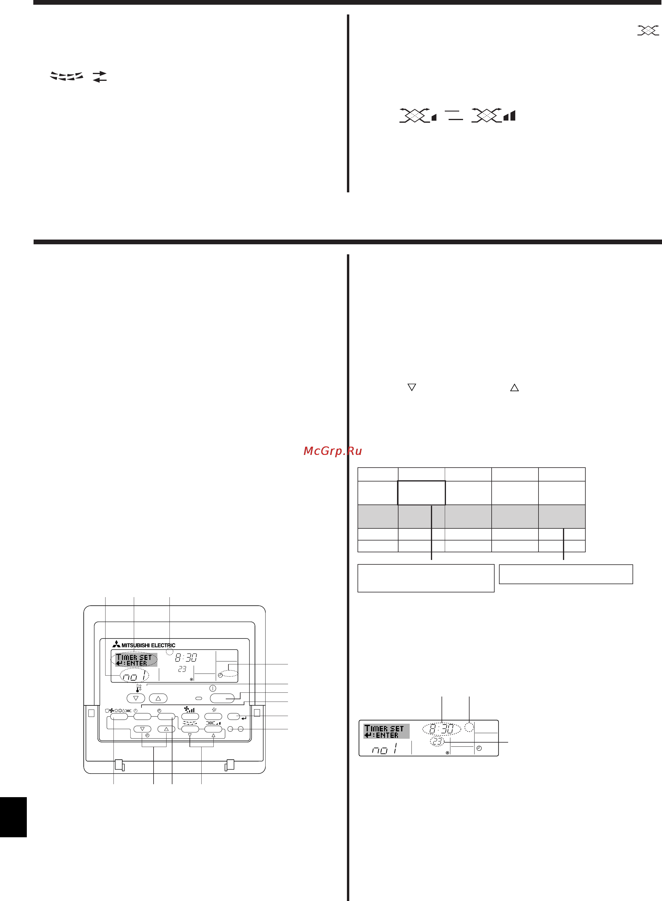 Mitsubishi Electric PLA-RP140AA2 [8/22] Эксплуатация