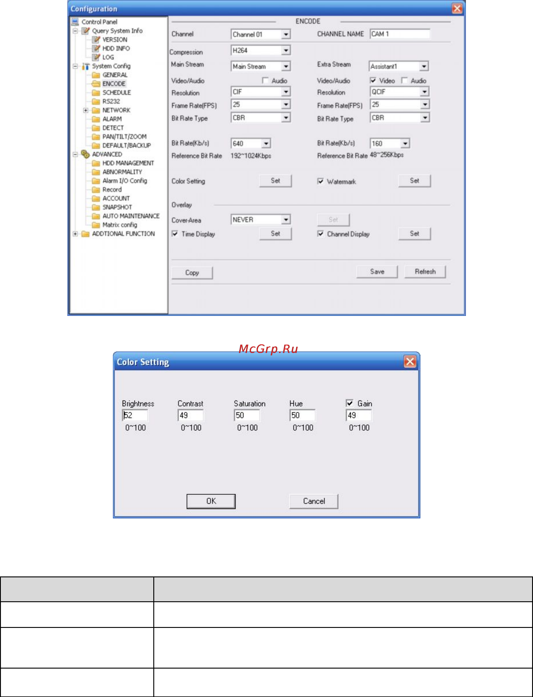 Falcon Eye FE-916DE [115/169] Encode шифрование