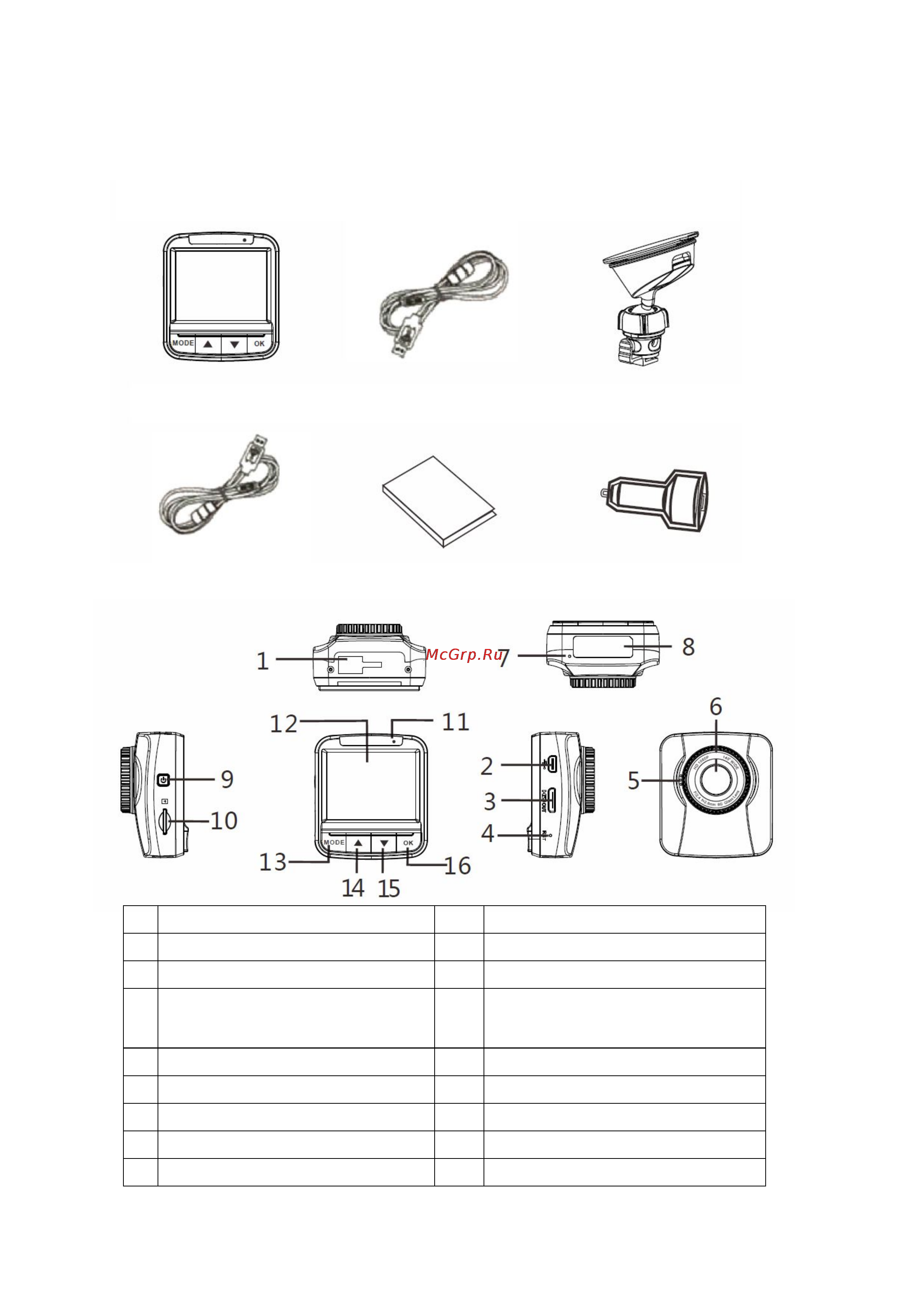 Falcon Eye FE-501AVR [5/20] Описаниеустройства