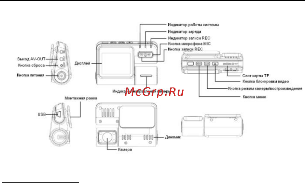Falcon Eye FE-601AVR [2/9] Описание клавиш