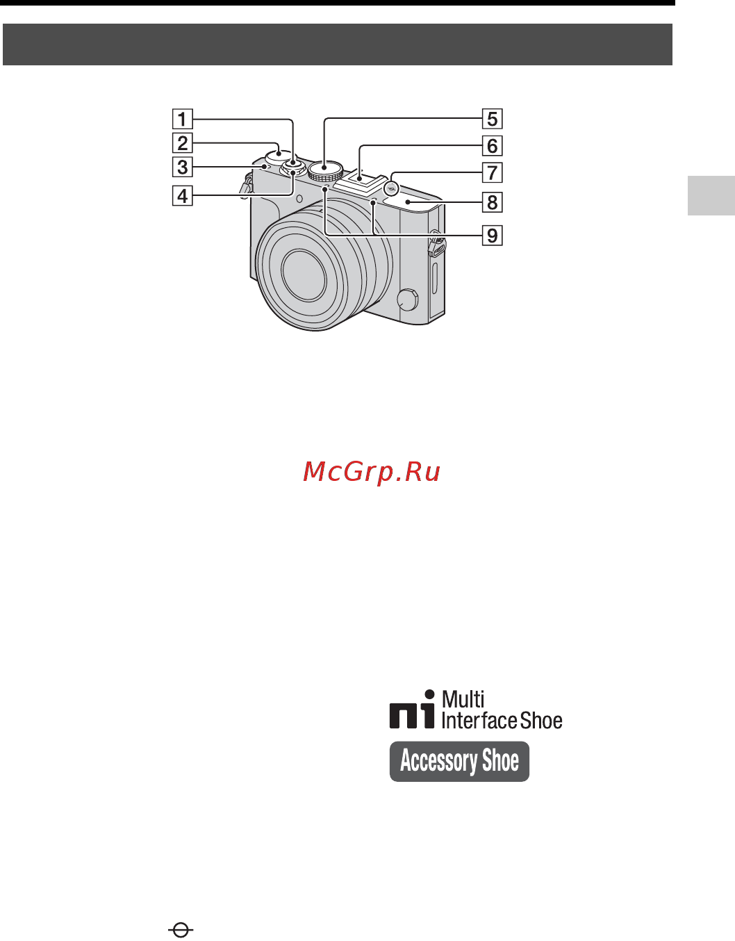 Sony DSC-RX1 [107/171] Верхня стор