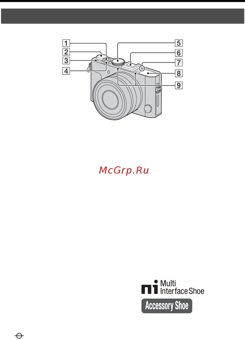Sony DSC-RX1 [20/171] Верхняя сторона