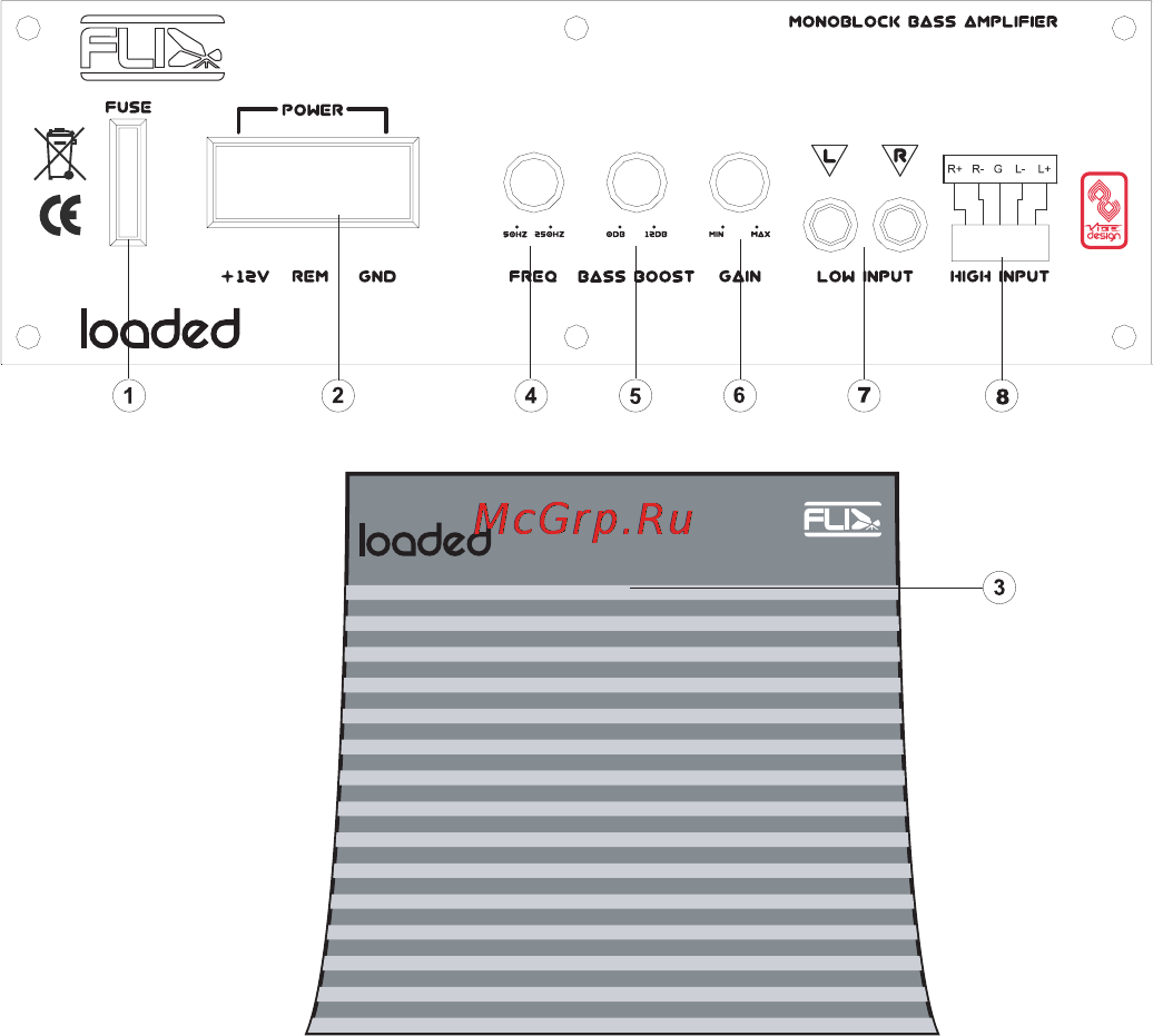 Fli Trap 12 Active-F5 Инструкция по эксплуатации онлайн [5/11] 77354