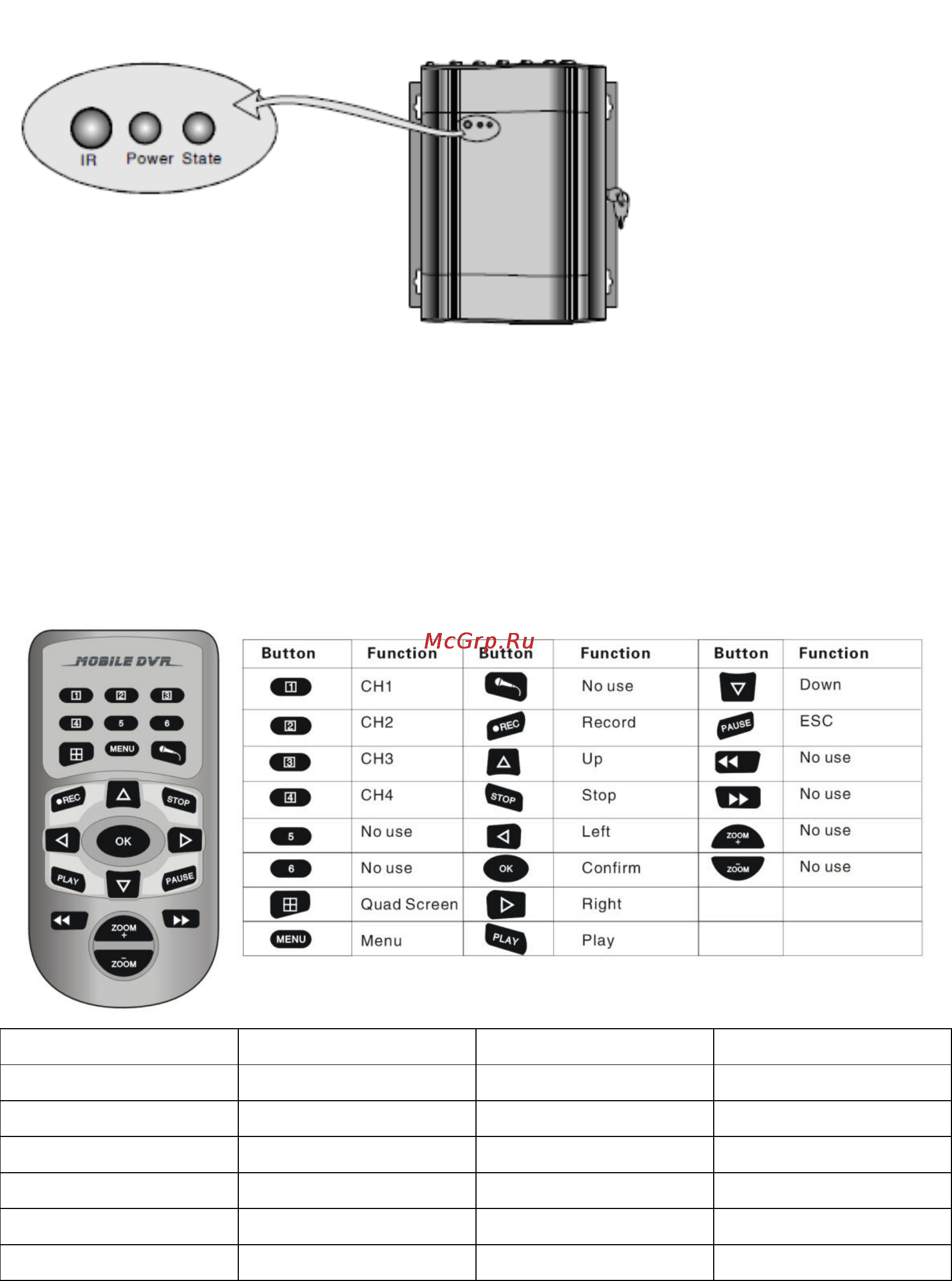 Falcon Eye FE-8800GAVR [12/45] Дистанционное управление