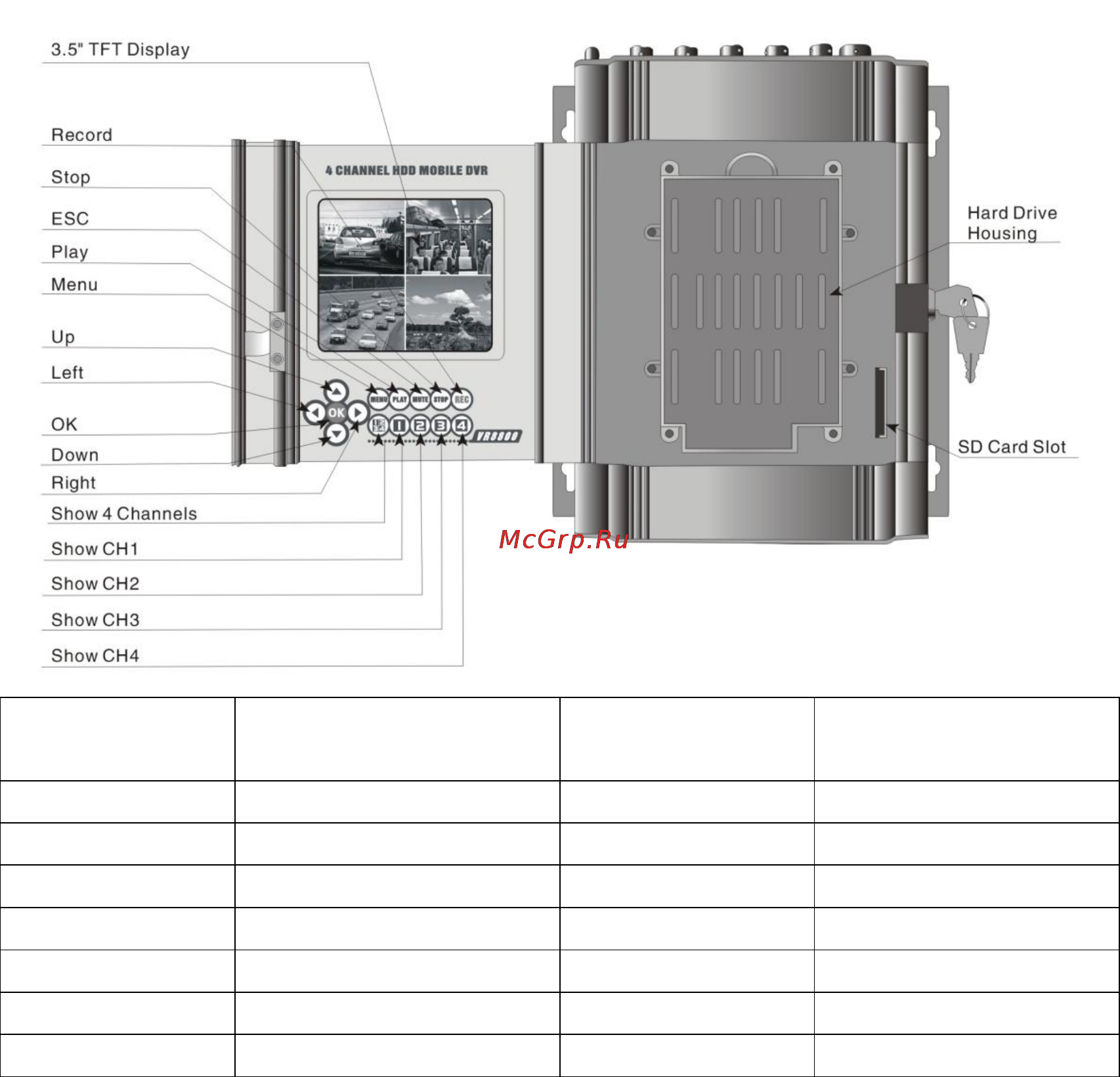 Falcon Eye FE-8800-3GWAVR Инструкция по эксплуатации онлайн [8/45] 77358