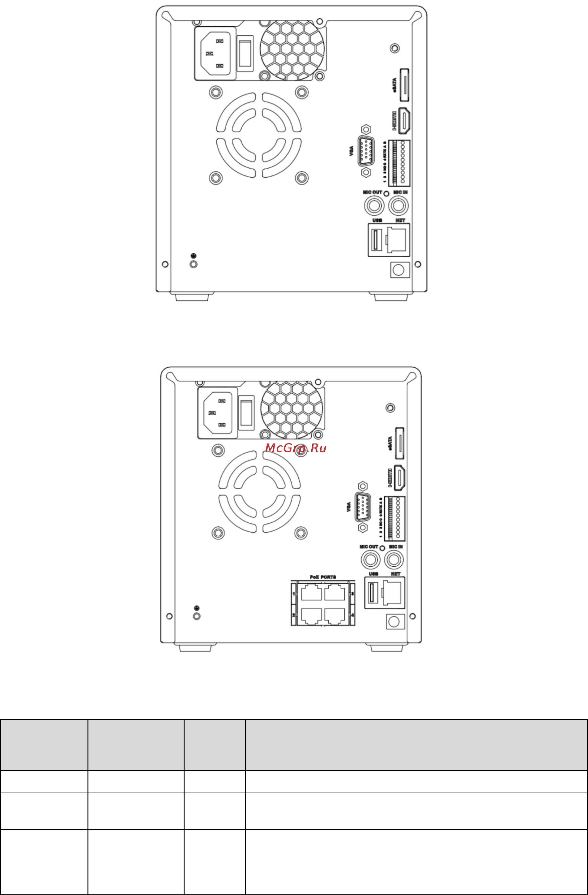 Falcon Eye FE-5432N-P [39/192] Для получения детальной информации обратитесь к следующей таблице