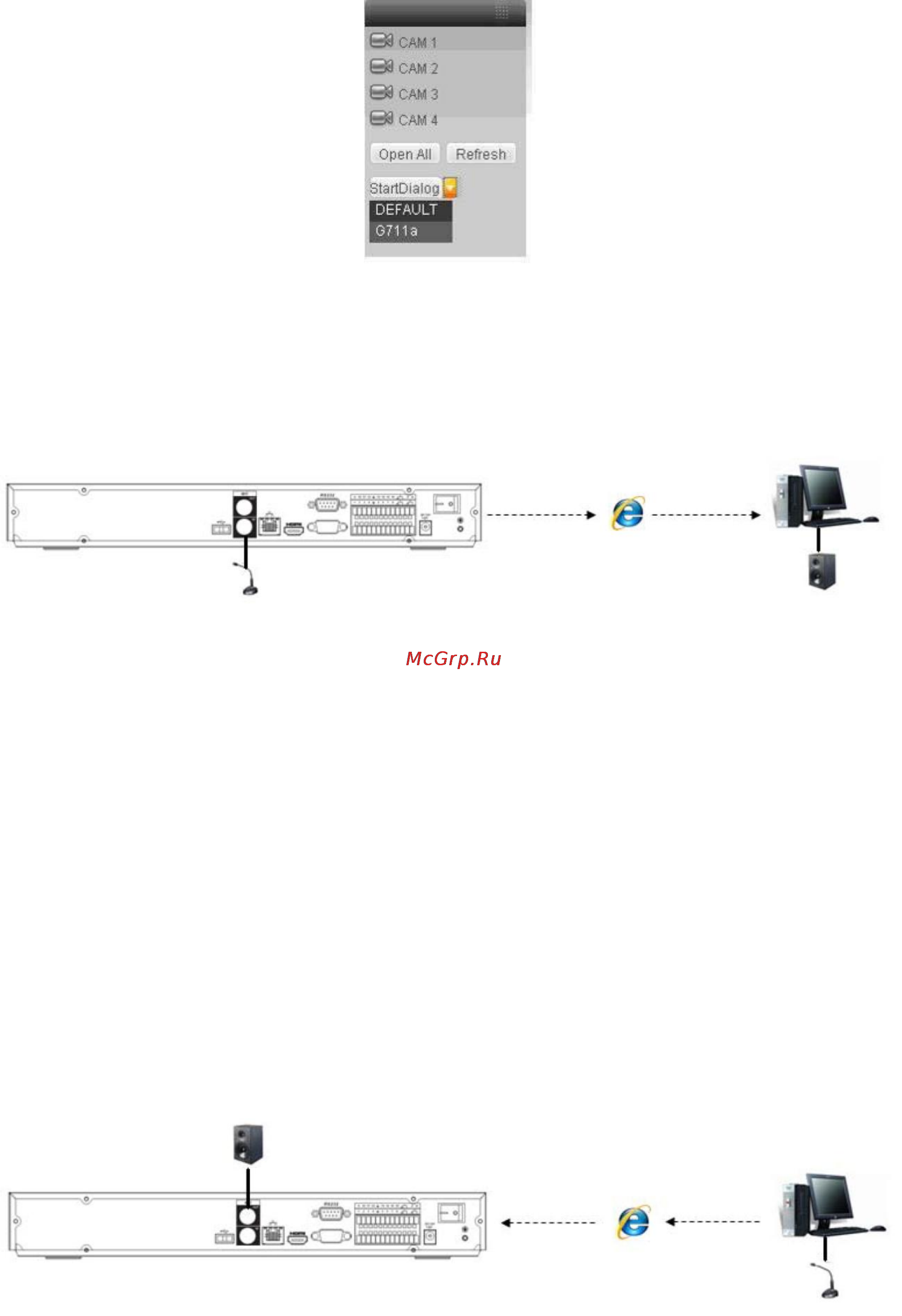 Falcon Eye FE-5432N-P [50/192] От пк к устройству