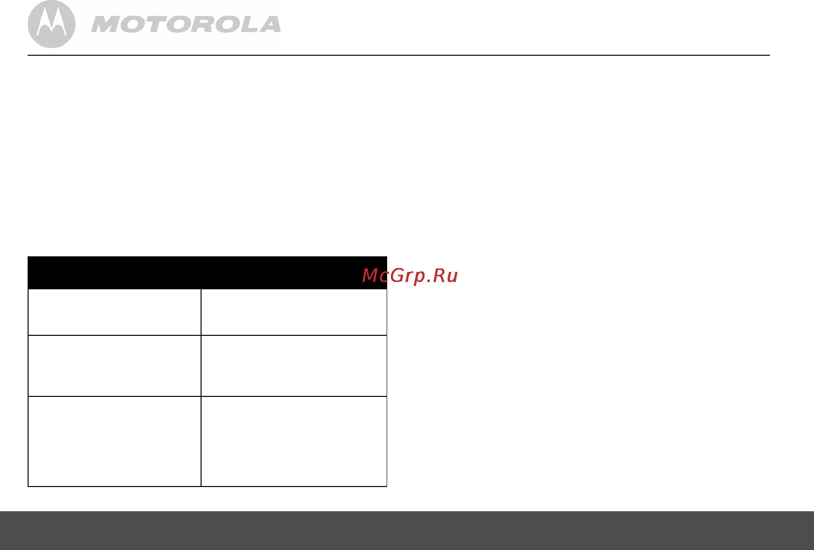 Motorola S1001 RU [38/42] Исключения