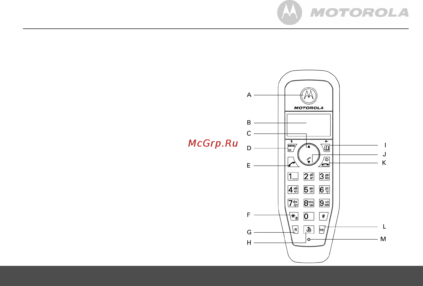 Motorola S1001 RU [9/42] Дата и время