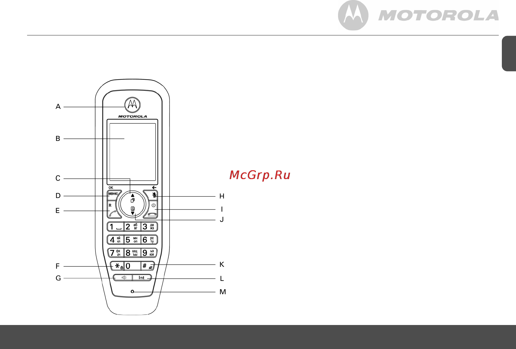 Motorola S2012 RU [11/64] Ознакомление с телефоном