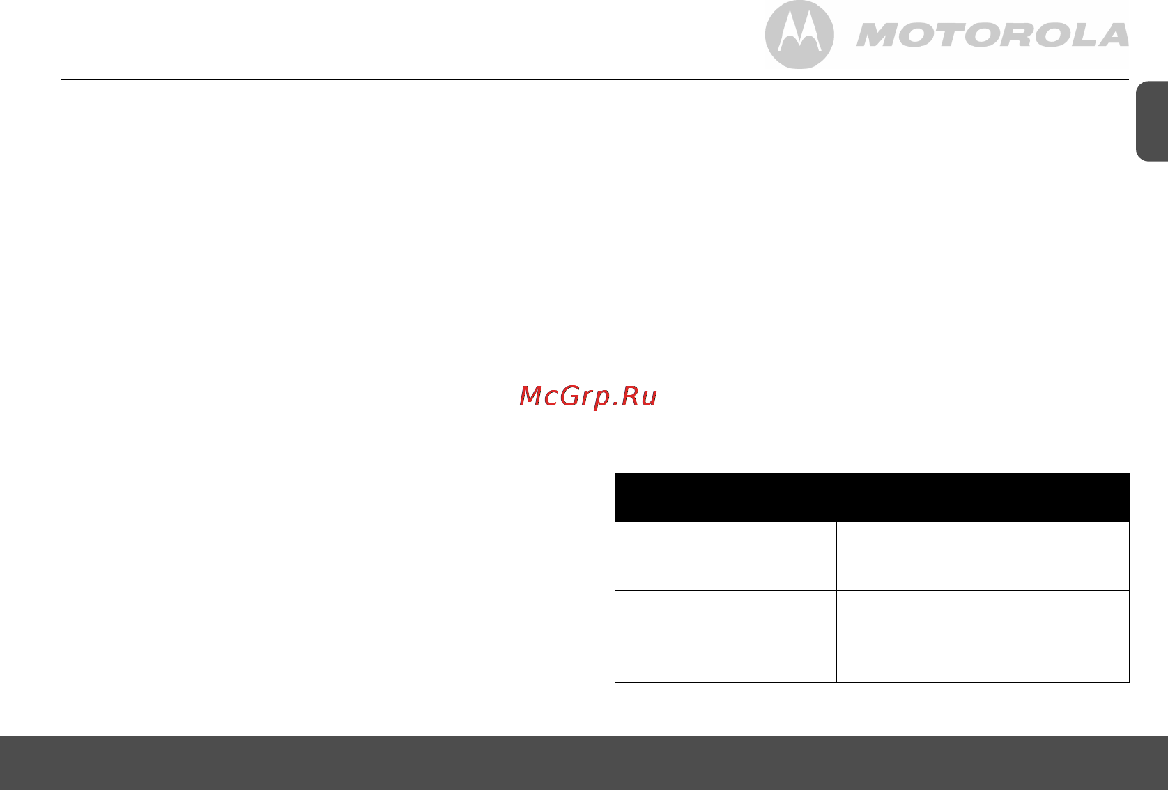 Motorola S2012 RU [59/64] Какие существуют дополнительные ограничения