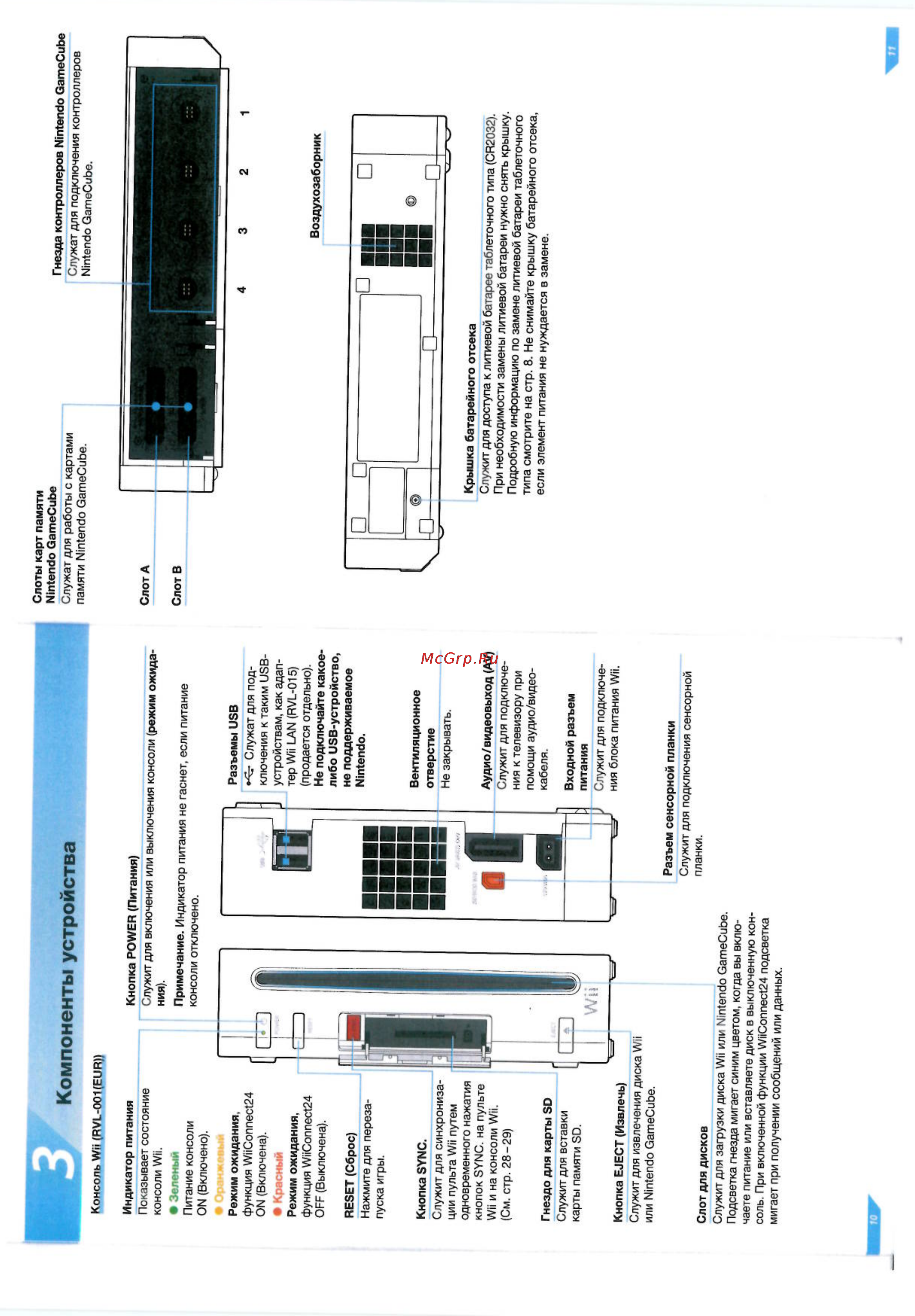 Nintendo U GamePad Accessory Set NIA-2311066 Инструкция по эксплуатации онлайн