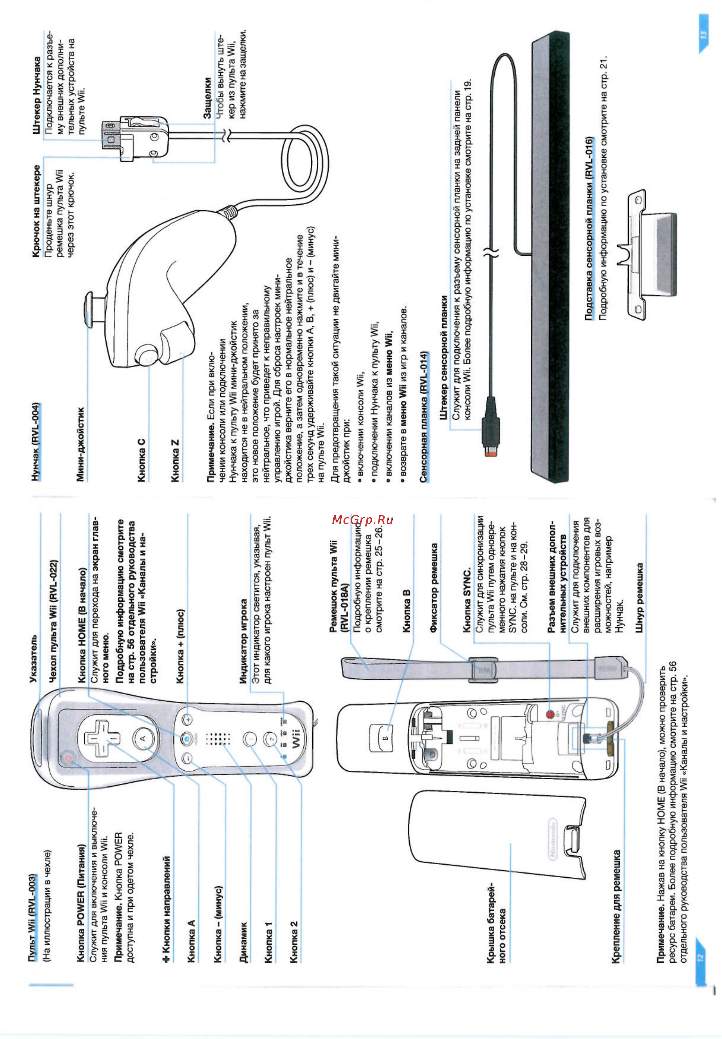 Nintendo U Nunchuk White NIA-2310566 Инструкция по эксплуатации онлайн [2/3] 77377