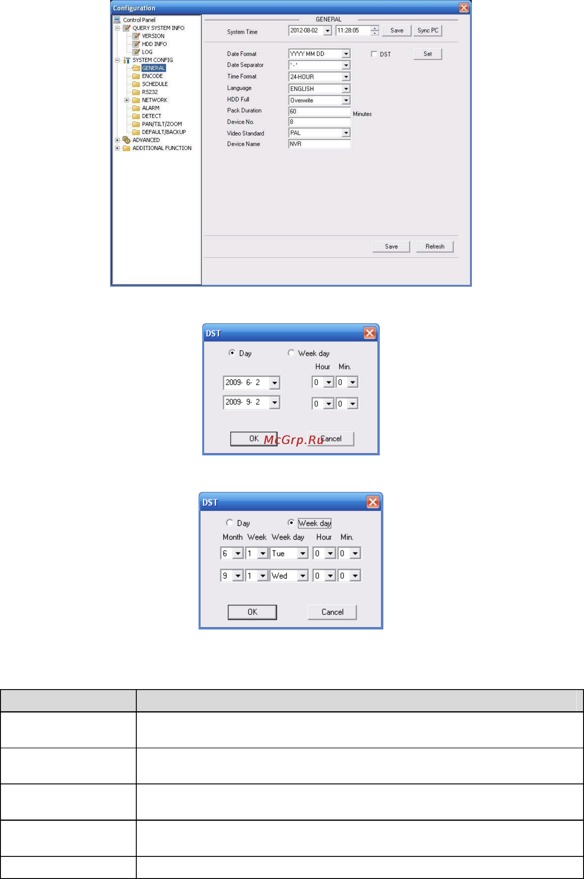 Falcon Eye FE-1080P_4 [113/166] Для получения детальной информации обратитесь к следующей таблице