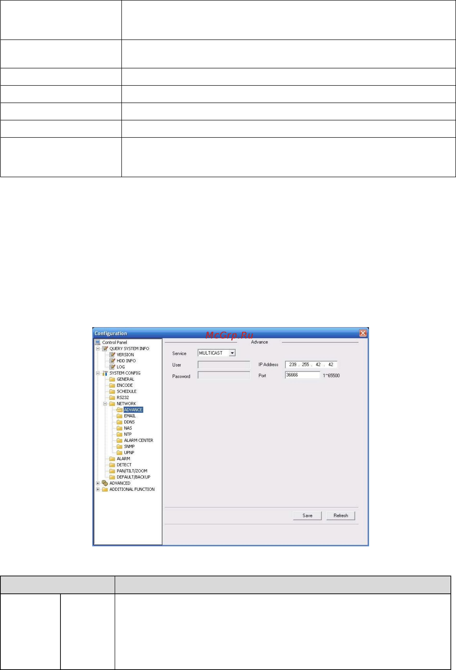 Falcon Eye FE-1080P_4 [119/166] Для ip адреса версии ipv6 значения шлюза по умолчанию предпочтительной и дополни тельной dns должный быть 128 разрядные они должны быть не пустыми
