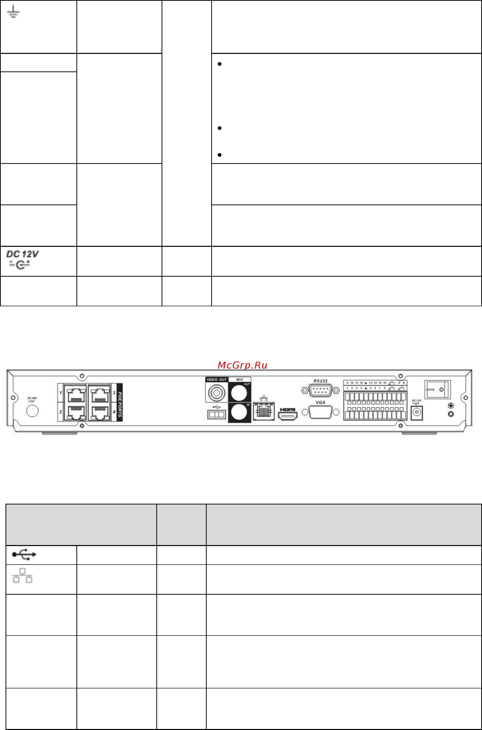 Falcon Eye FE-1080Pro [19/166] Серии 1080poe