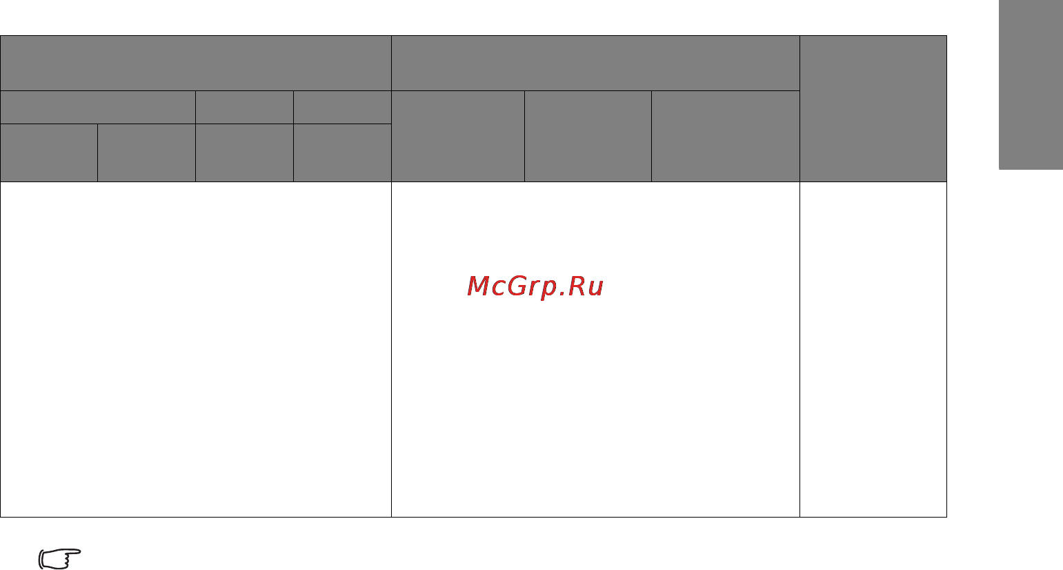 Benq W700 [19/69] Русский