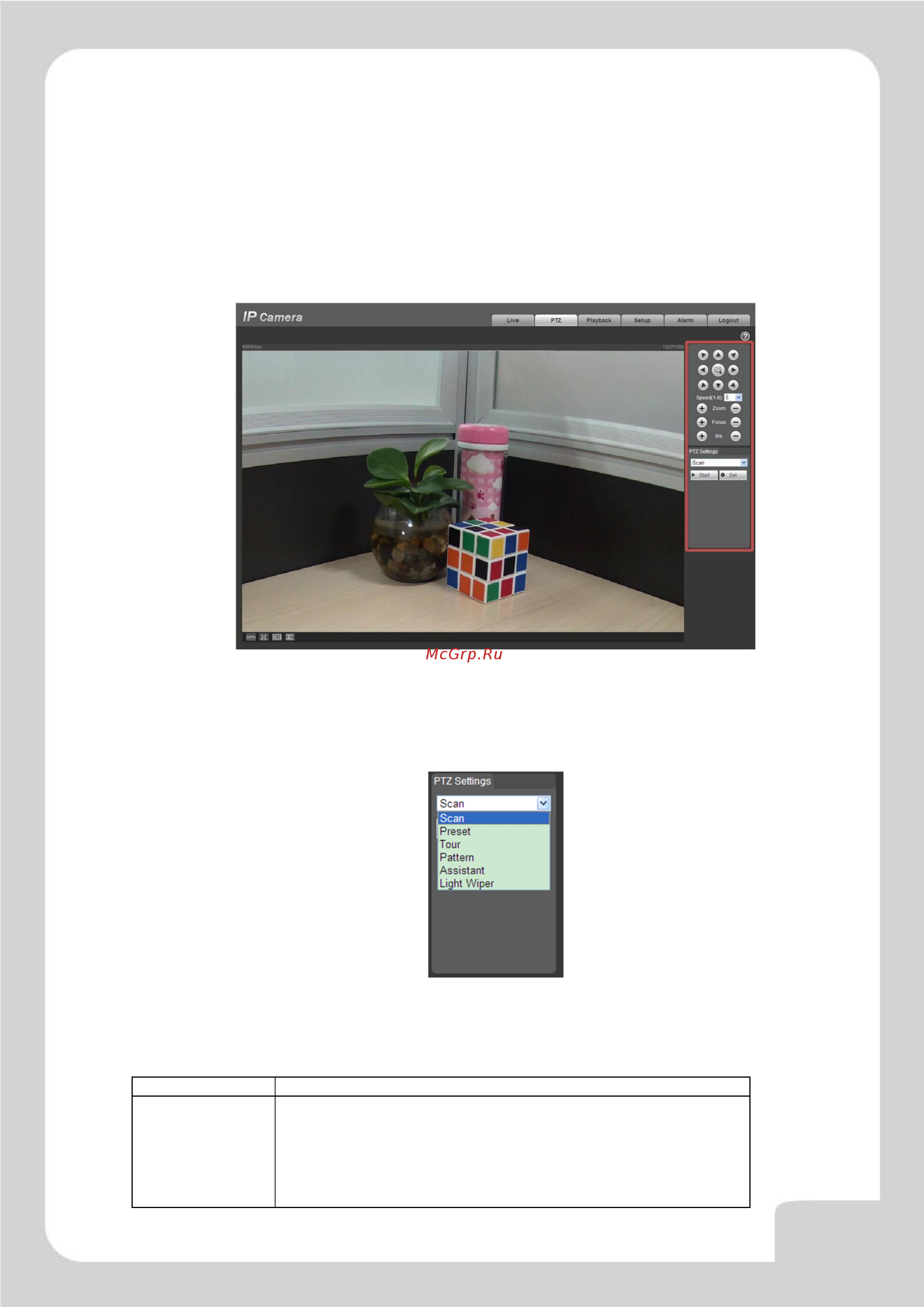 Falcon Eye FE-IPC-HDB4300CP [12/58] Http falconeye su