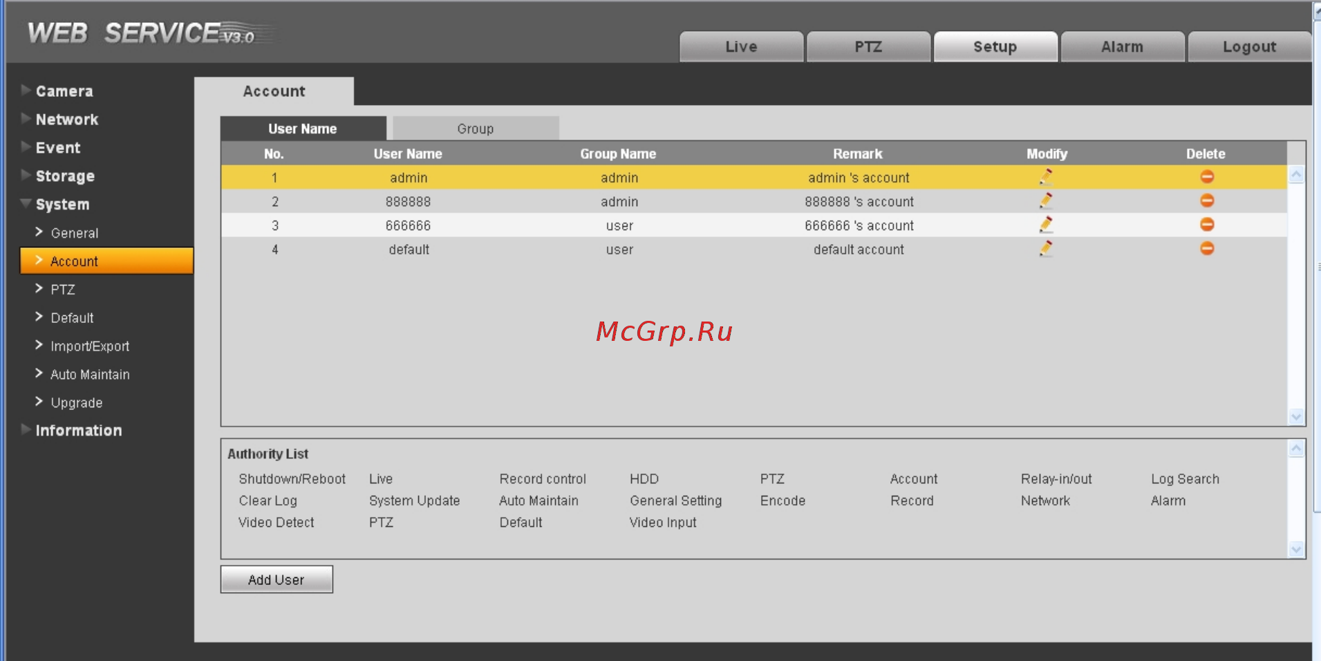 Falcon Eye FE-IPC-HFW3300P [60/72] Имя пользователя