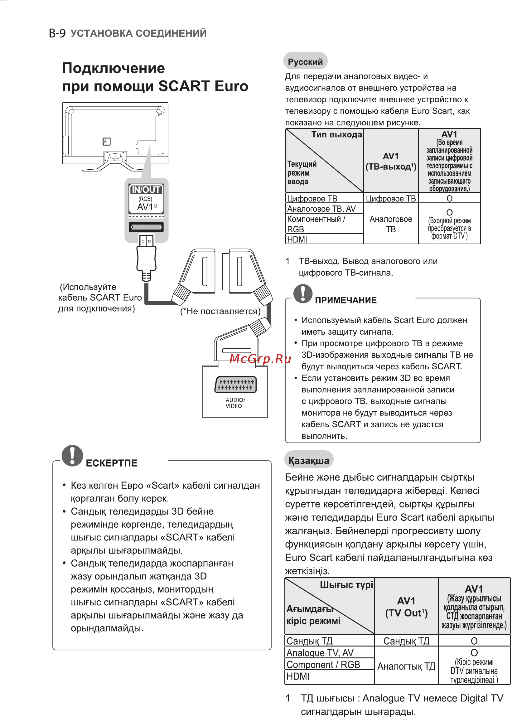 LG 84 LM960V [102/112] Подключение при помощи scart euro