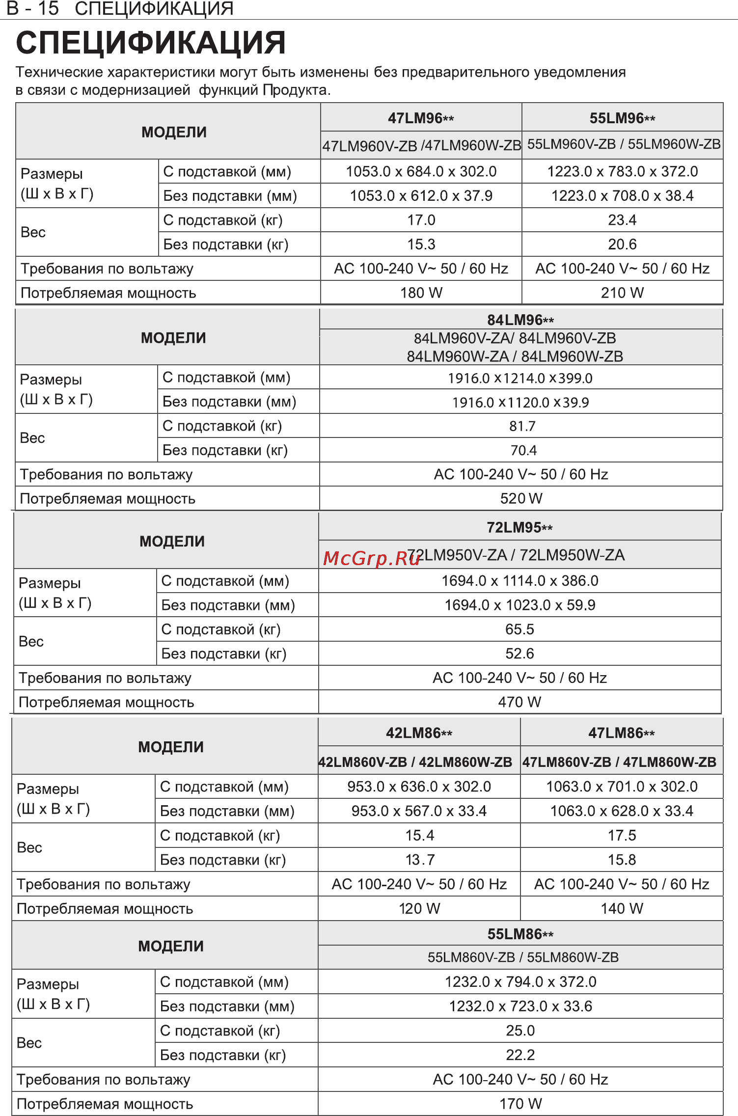 LG 84 LM960V [108/112] Спецификация