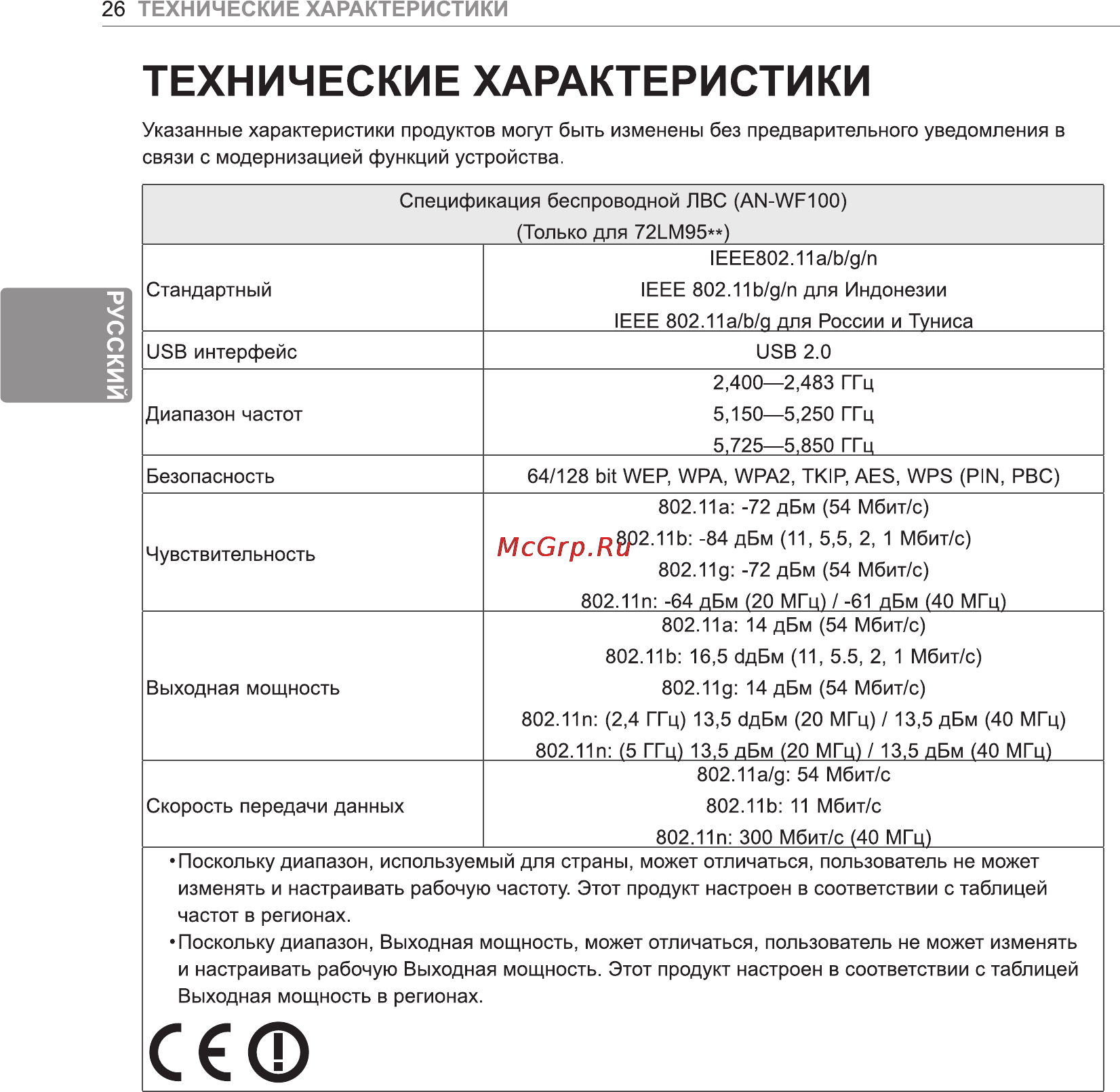 LG 84 LM960V [34/112] Технические характеристики