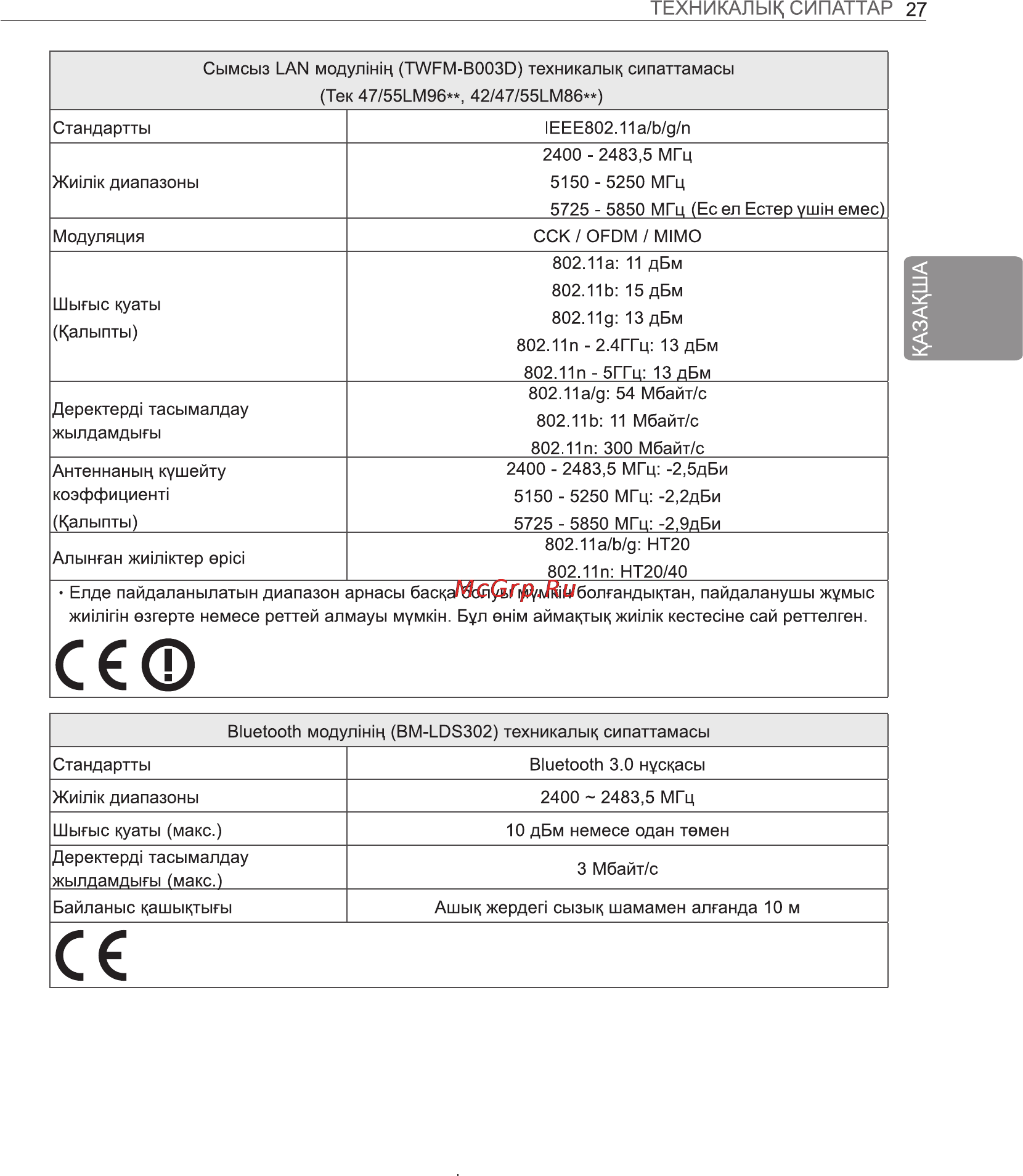 LG 84 LM960V [65/112] Техникальщ сипаттар 27