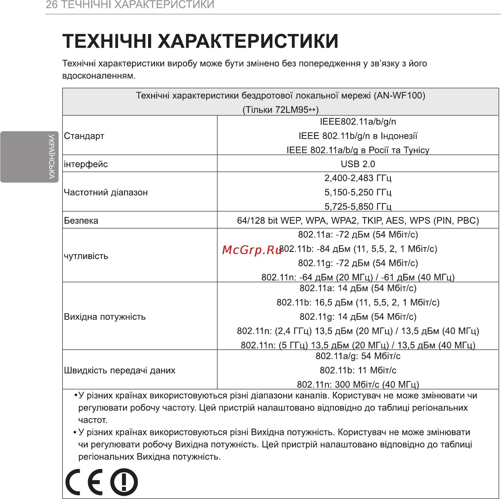 LG 84 LM960V [92/112] Техн1чн1 характеристики