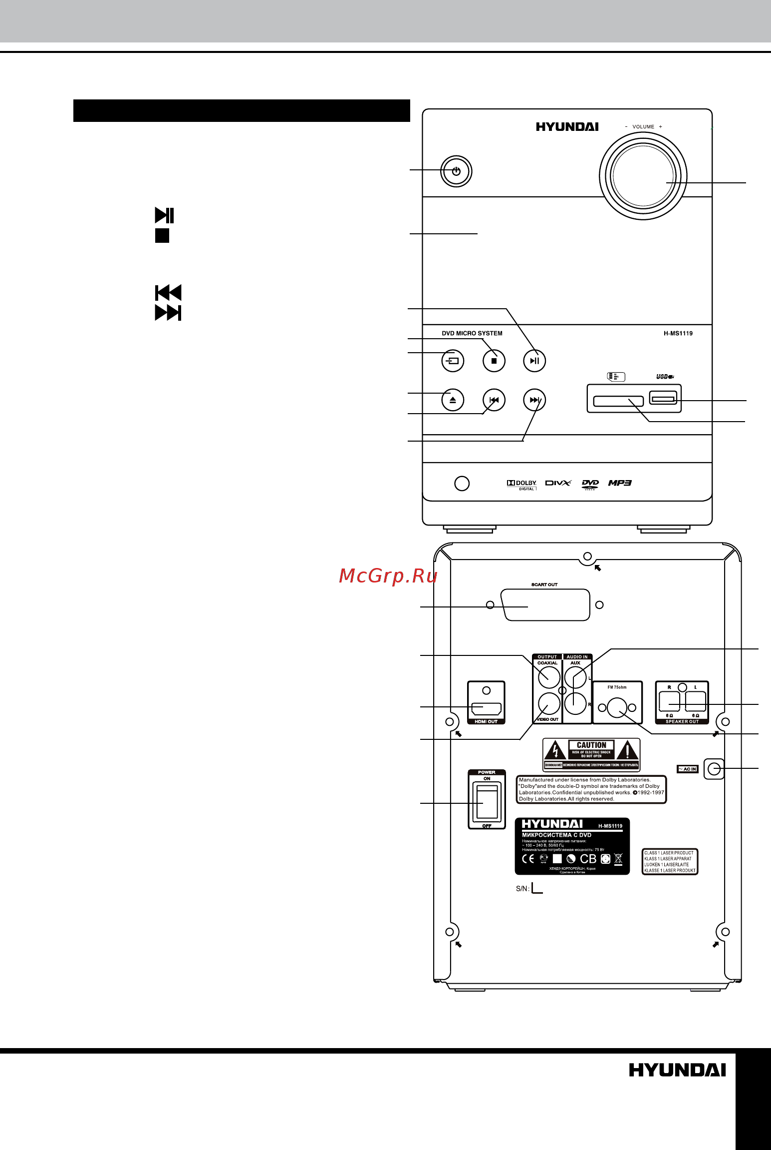 Hyundai H-MS1119 [7/21] Управление устройством