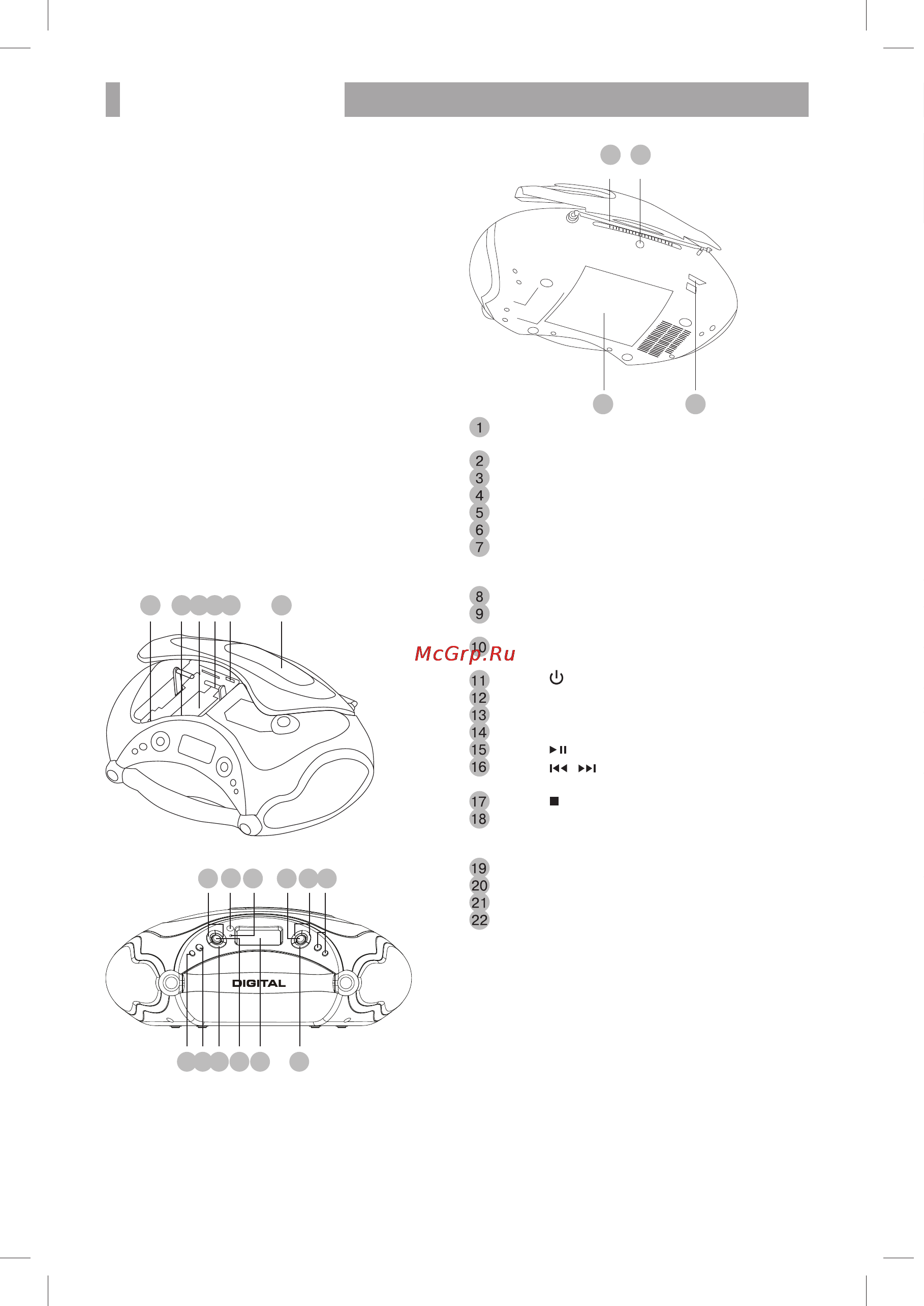 BBK BX316U White [4/12] Расположение и функции органов управления