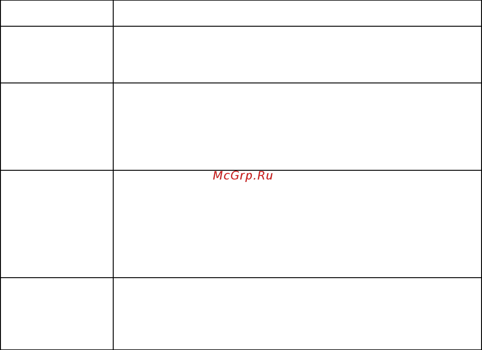 Falcon Eye FE-IPC-WD200P Инструкция по эксплуатации онлайн [52/76] 77451